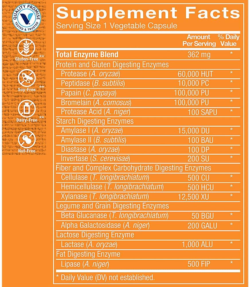 The Vitamin Shoppe Digest Extra – Enzimas digestivas para grasas, carbohidratos y proteínas, incluyendo una ayuda digestiva para gluten y lácteos –