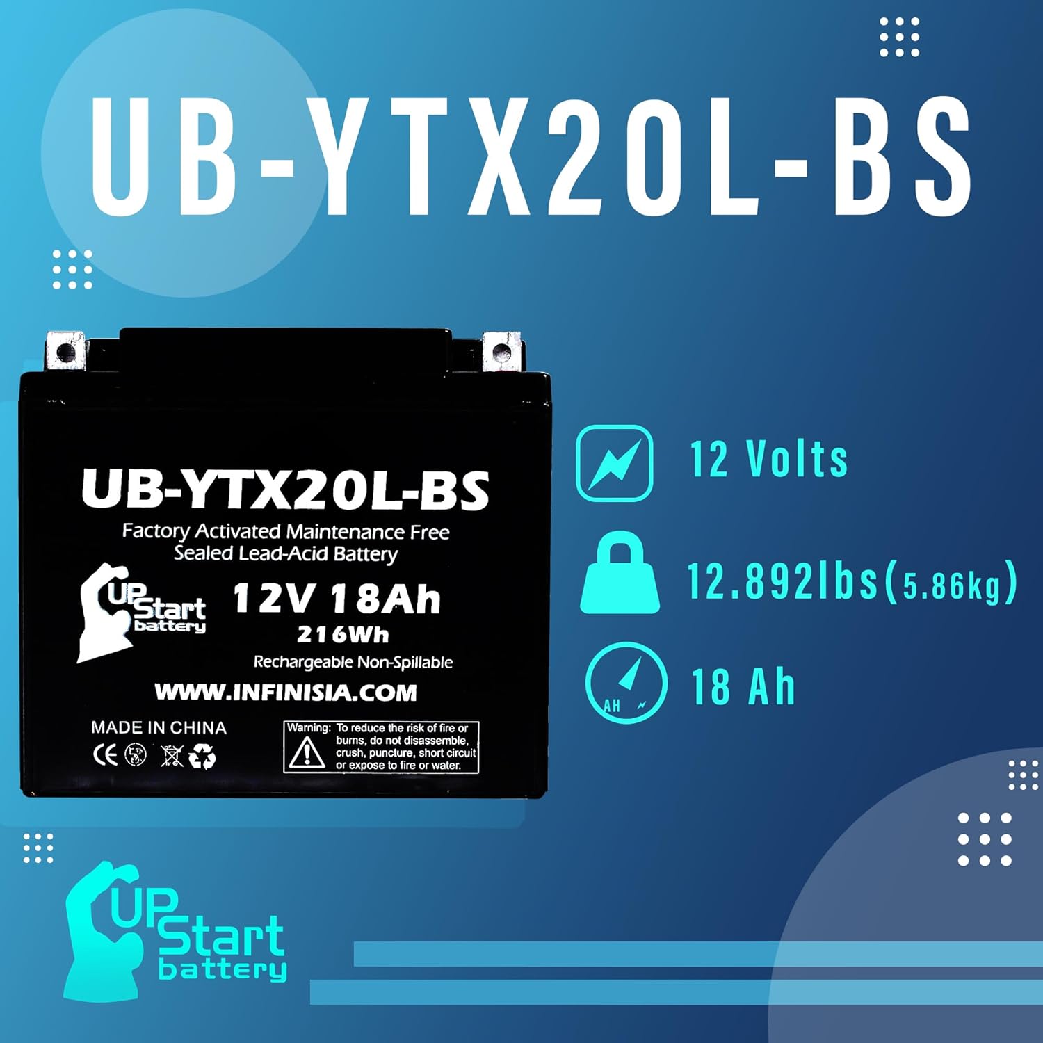 Batería de repuesto UB-YTX20L-BS para Honda TRX680FA Four Trax Rincon 680 CC ATV 2006 – Activado en fábrica, sin mantenimiento, batería de