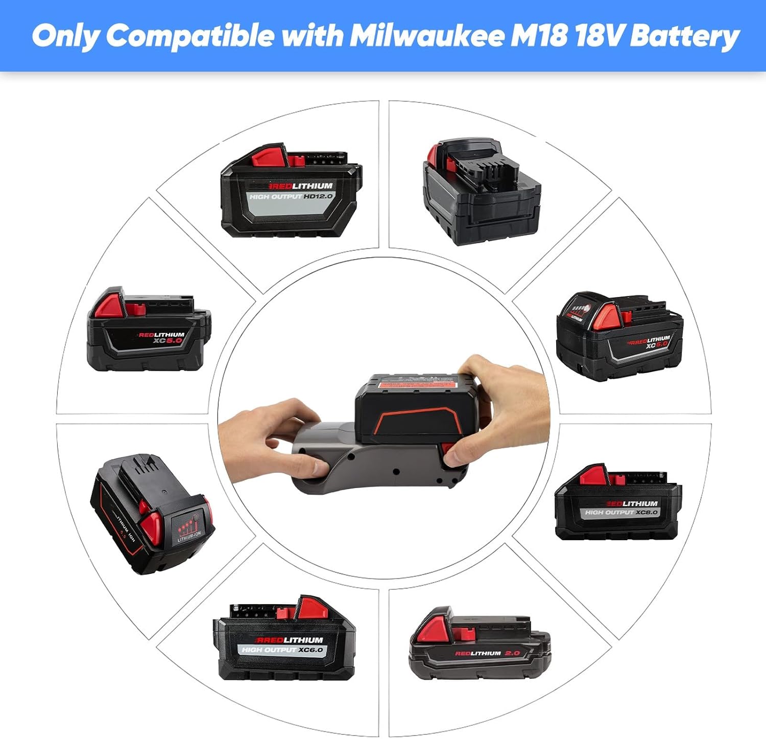 URUN Adaptador de batería para Milwaukee M18 18V Convertir a para aspiradora Shark IZ QZ Series, reemplazo para batería Shark XSBT750 XSBT720