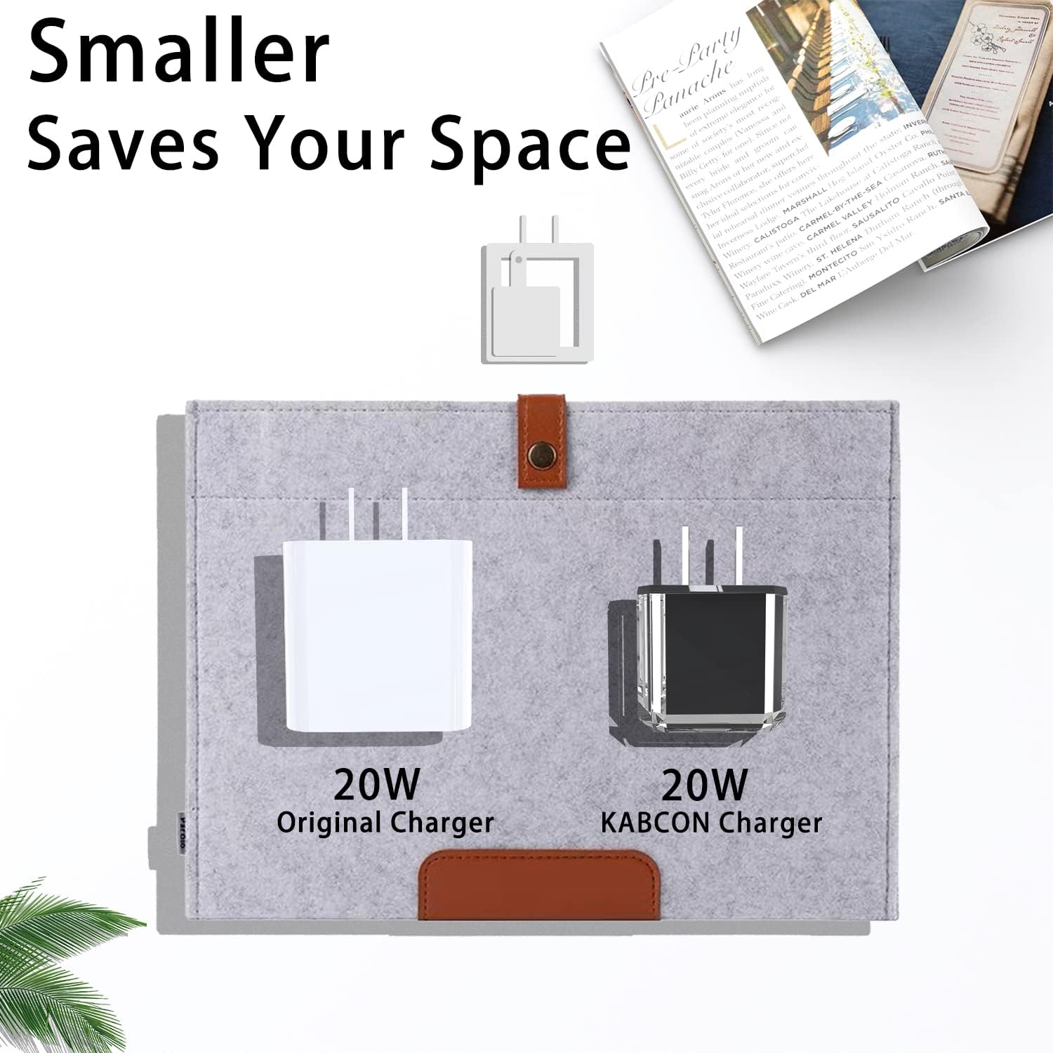Bloque de cargador USB C de 20 W PD 3.0 Compat compacto de carga rápida con iPhone 1515 Plus15 Pro15 Pro Max1414 Pro14 Pro Max1313 Mini13 Pro13 Pro