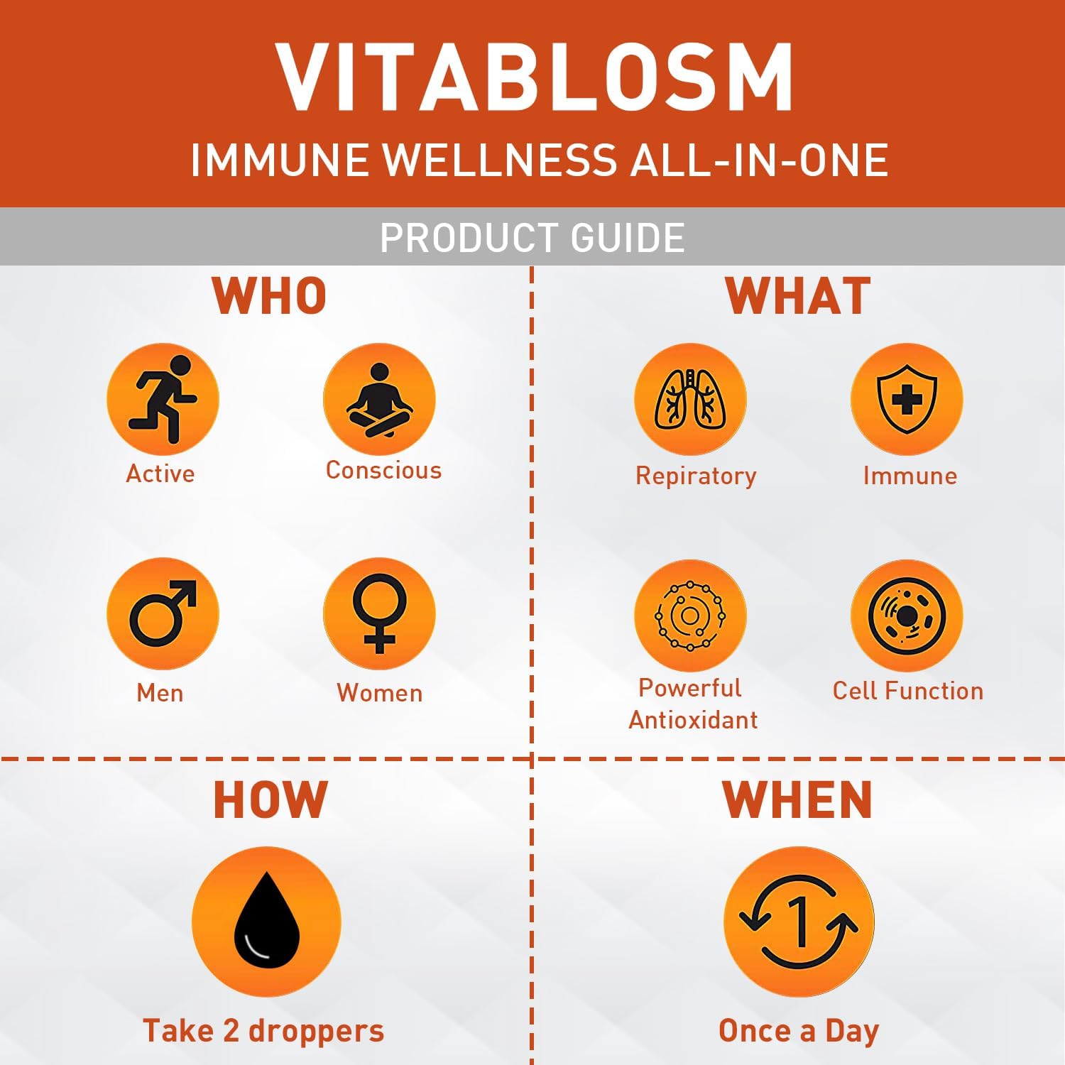 Líquido liposomal de vitamina C de 2000 mg para adultos, alta absorción VIT C, sistema inmunitario de mayor biodisponibilidad y apoyo antioxidante,