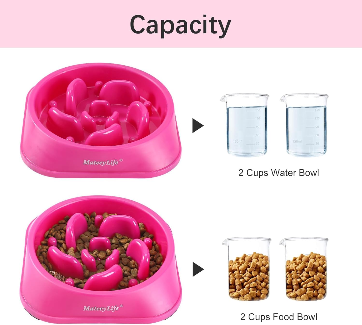 MateeyLife Cuencos de alimentación lenta para perros, rompecabezas antiasfixia, cuencos de comida para perros, cuencos interactivos antideslizantes