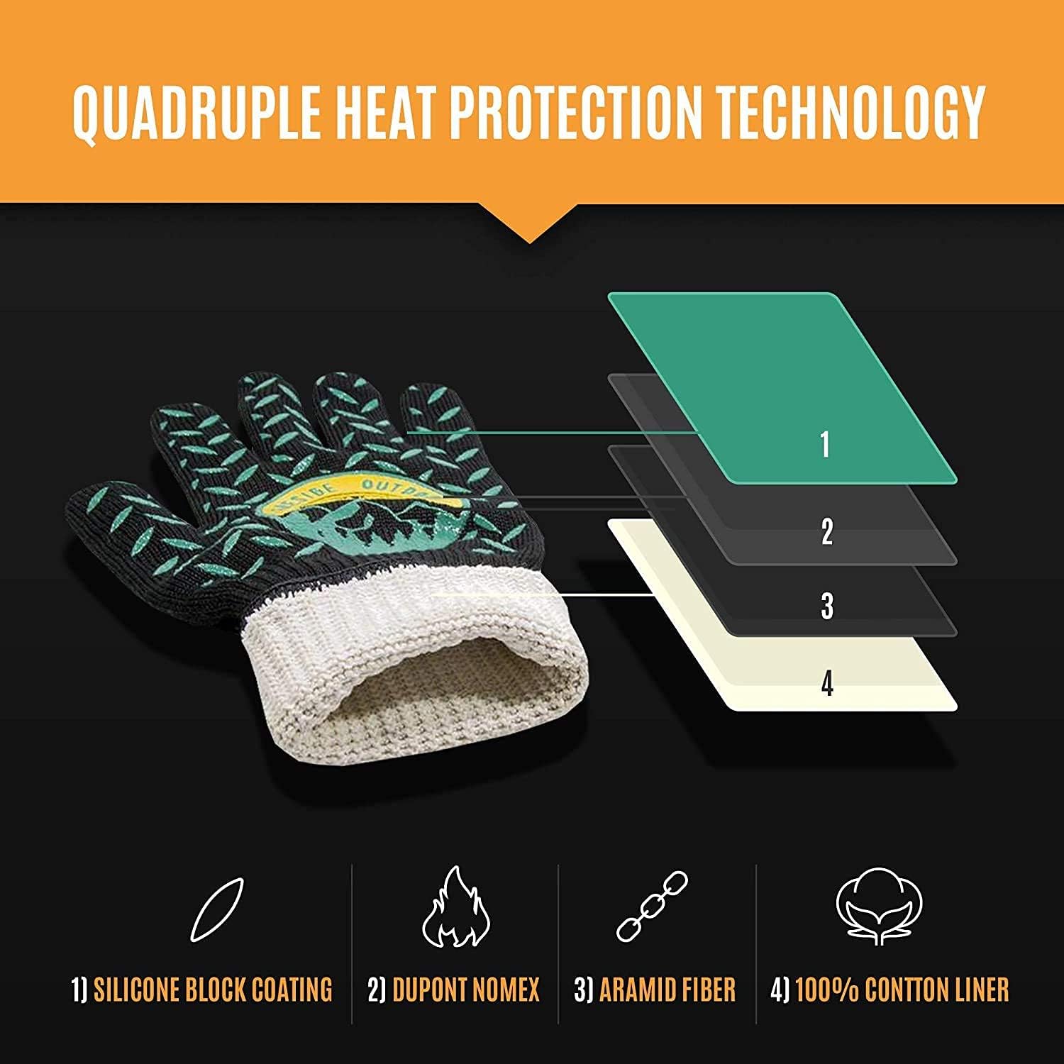 Campfire Defender Protect Preserve Guantes Fireside resistentes al calor  Resistente al fuego hasta 932 F  Ideal para barbacoa o cocina (par
