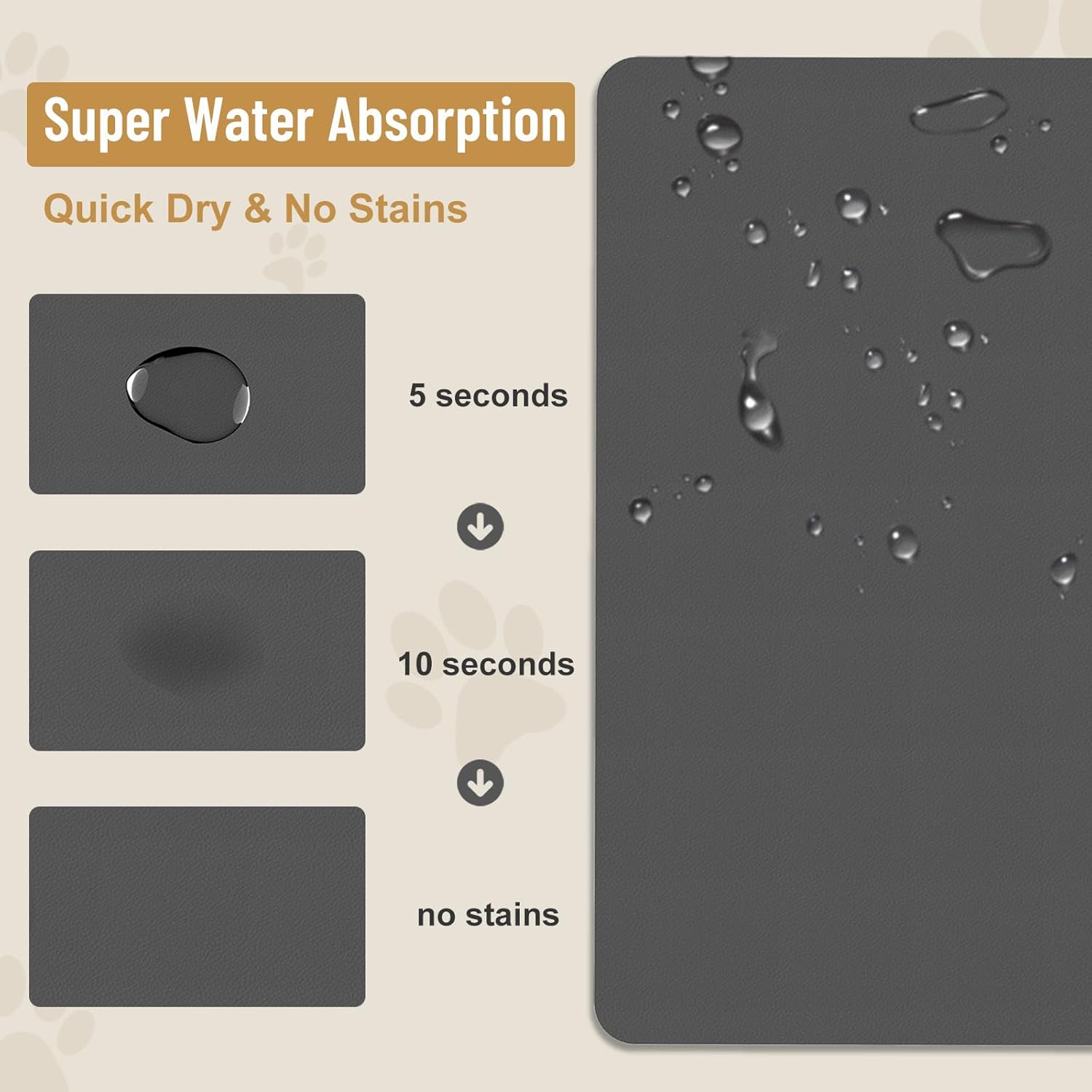 Tapete de comida para perro, absorbente e impermeable, tapete para agua para perros, tapete para alimentos y agua, tapete antideslizante para comida