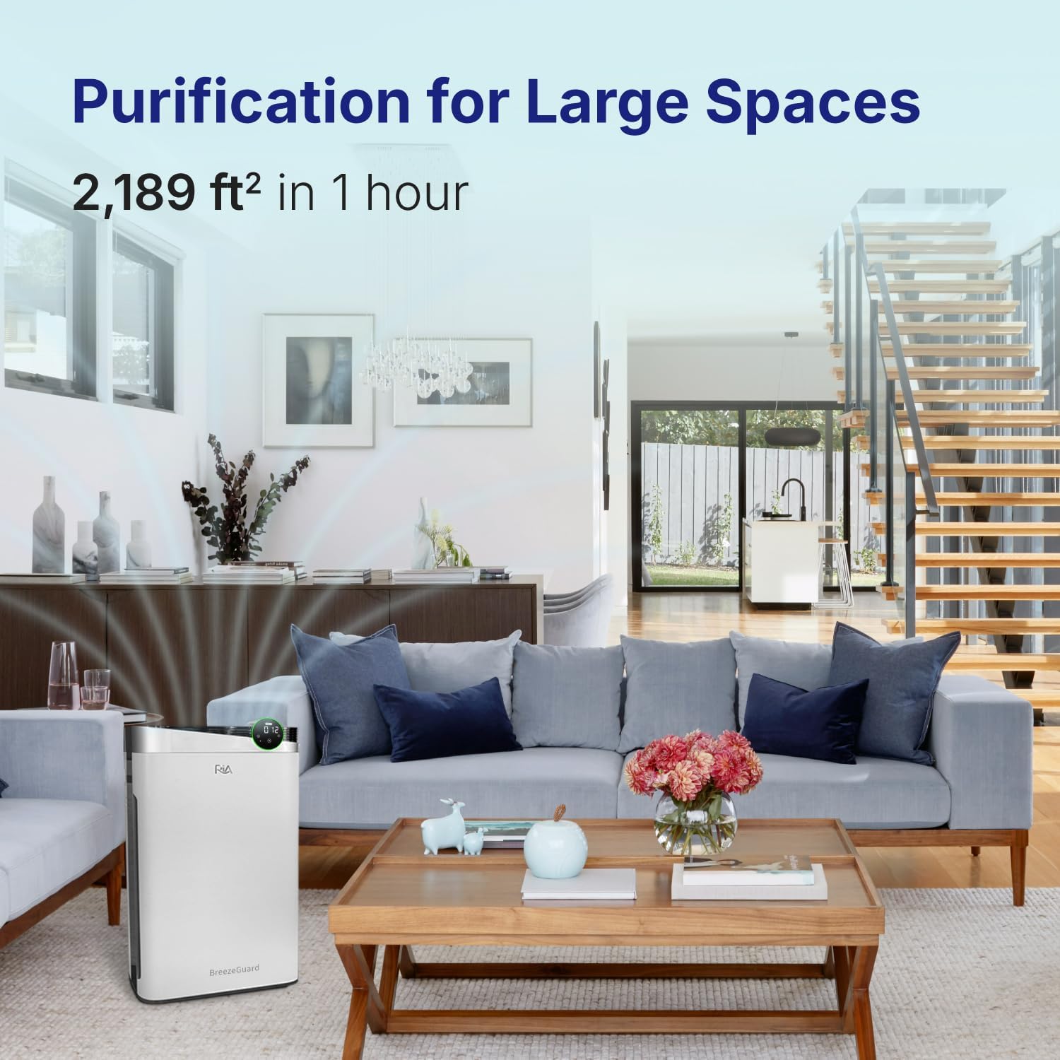 RIA Purificador de aire inteligente BreezeGuard Humidificador integrado 2 en 1  Limpiador de aire silencioso de grado industrial para hogares
