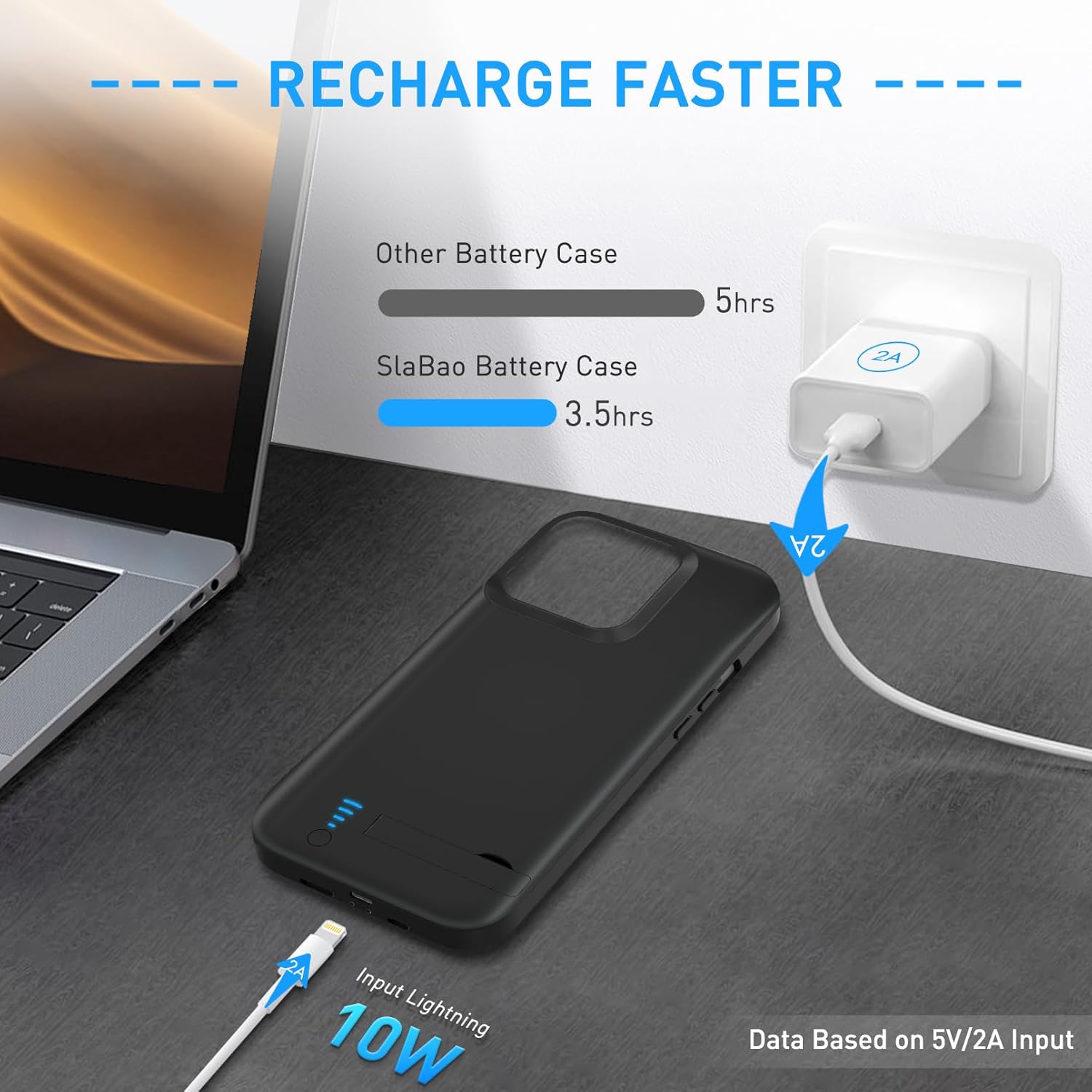 Funda de batería para iPhone 14 Pro Max, 6800mAh Funda de carga extendida portátil con función atril recargable compatible con iPhone 14 Pro Max