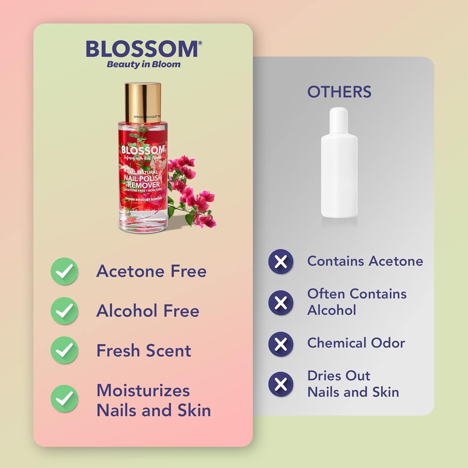 Blossom Todo natural, perfumado, orgánico a base de plantas, vegano, libre de crueldad, removedor de esmalte de uñas sin acetona, infundido con