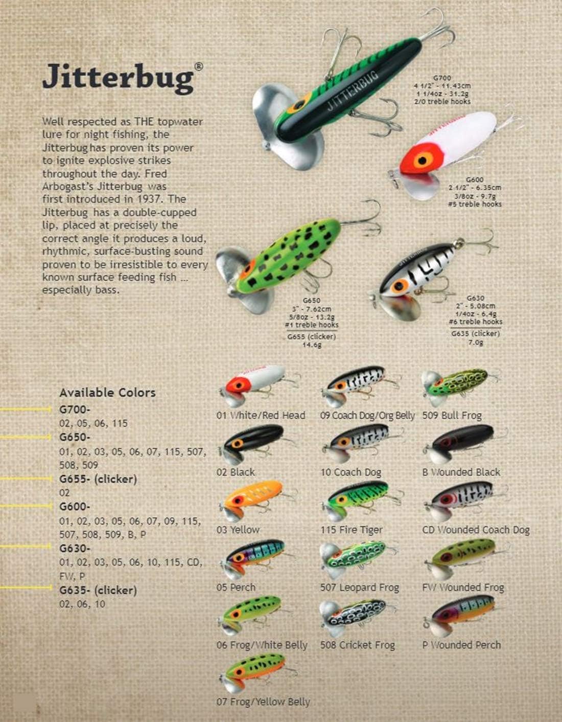 Arbogast Jitterbug Topwater Bass – Señuelo de pesca para pesca nocturna