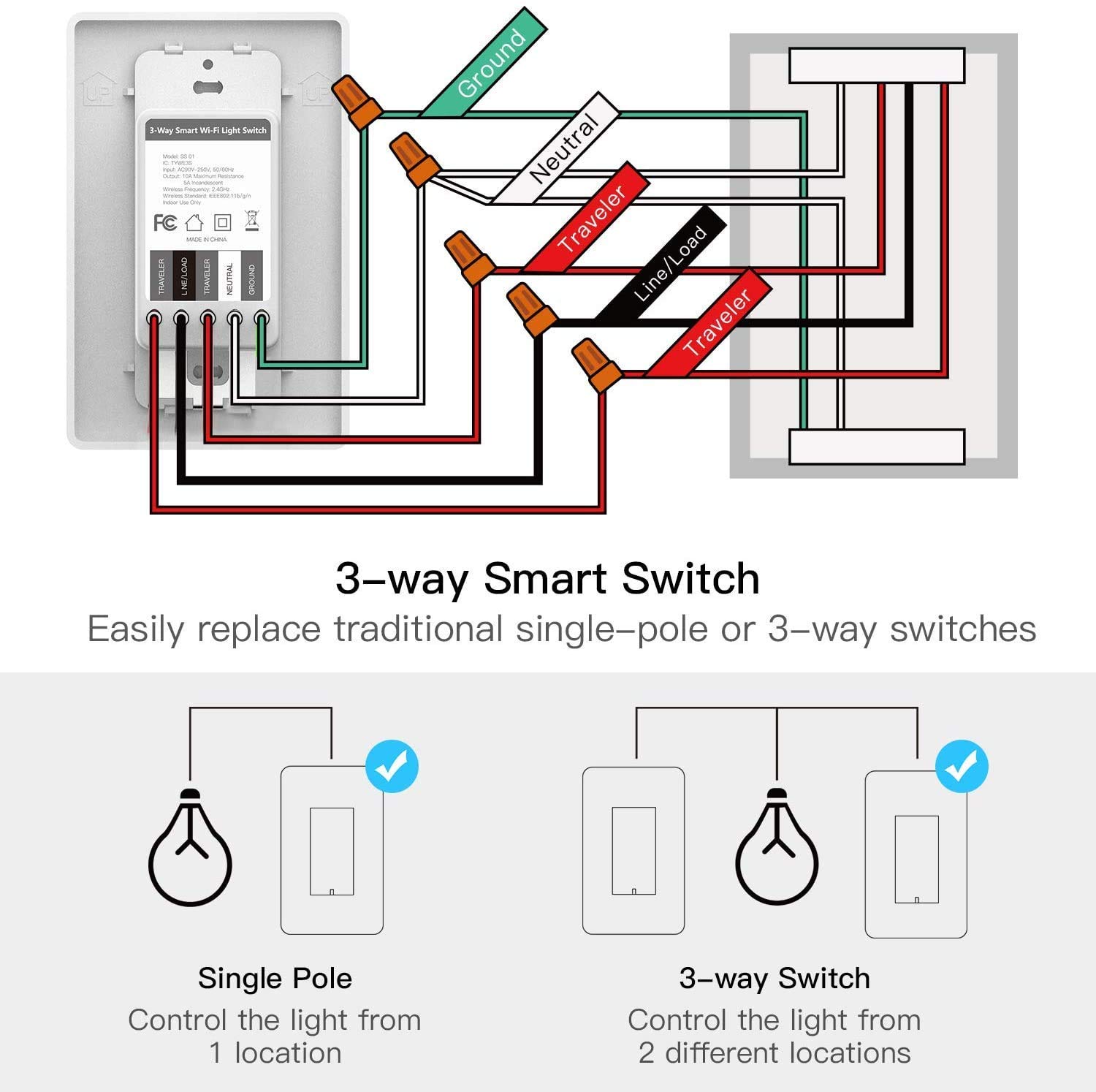 TREATLIFE Interruptor inteligente de 3 vías, interruptor de luz WiFi de 2.4 GHz, funciona con Alexa y Google Home, requiere cable neutro, control