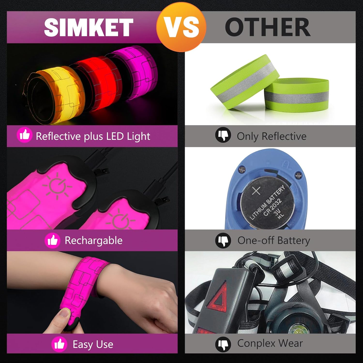 Simket Brazalete LED recargable para correr, caminar por la noche (paquete de 2), luces de correr para corredores, luces de correr, luces