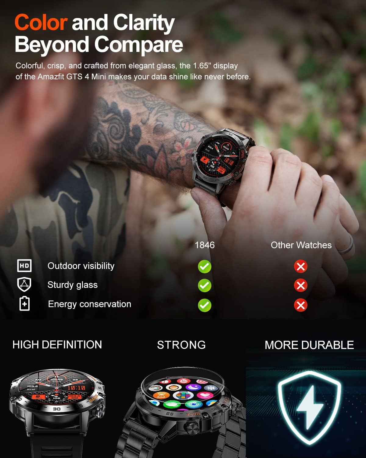 Reloj inteligente militar para hombre, batería larga de 400 mAh, reloj inteligente resistente con llamada Bluetooth, rastreador de actividad física