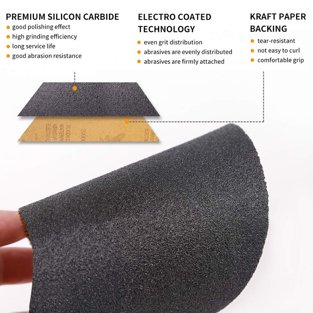 Papel de lija de lija, 102 piezas de grano surtido 80120150180240320360400500600800100012001500200025003000 hojas de lijado abrasivo seco húmedo