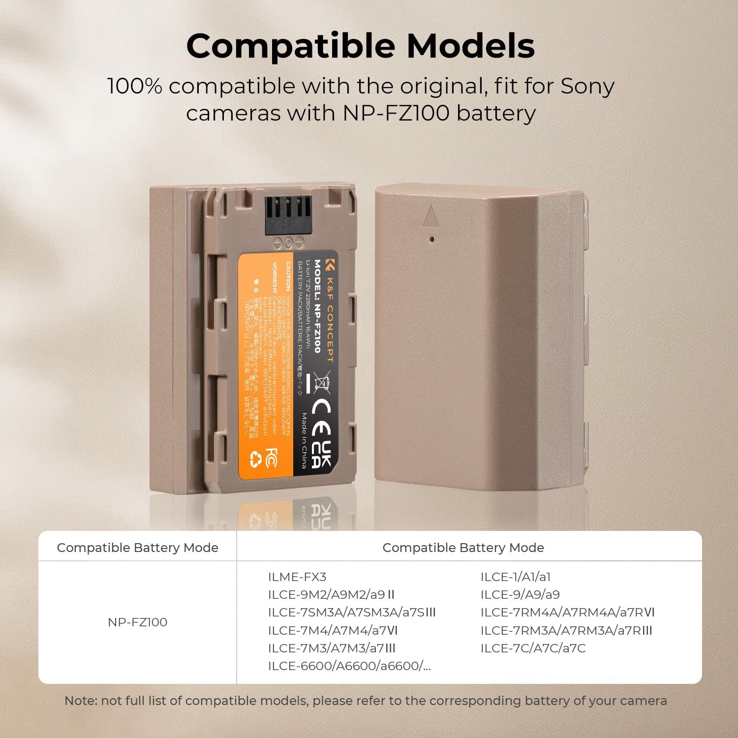 K&F Concept Paquete de 2 baterías NP-FZ100, batería de repuesto con carga rápida tipo C para Sony A7iii A7Riii A7RIV A9 A6600 A6700 ZV-E1 FX3 FX30