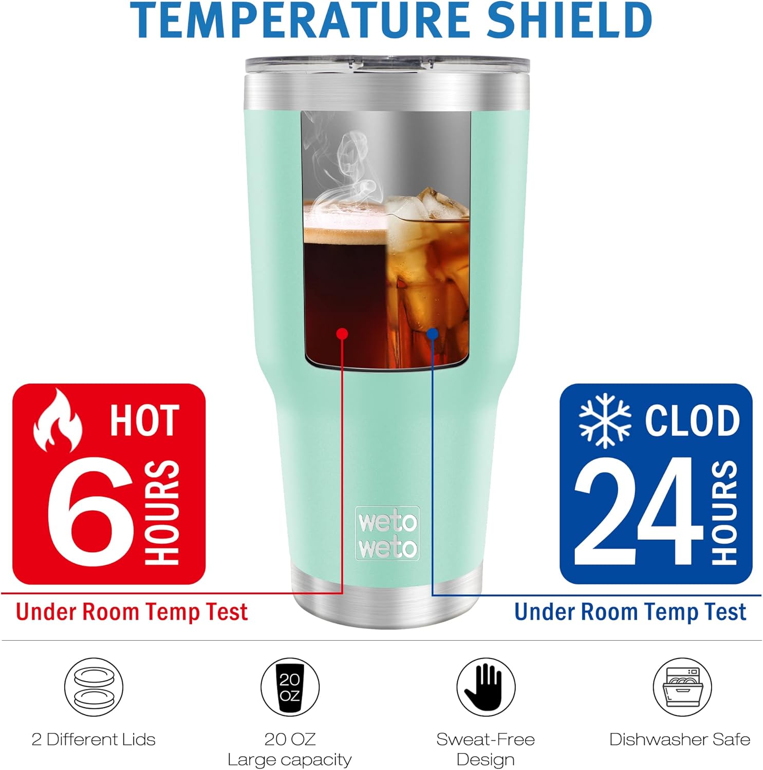 WETOWETO Vaso de 30 onzas, vaso de acero inoxidable con aislamiento al vacío, taza de café para agua, taza de viaje a prueba de derrames, doble