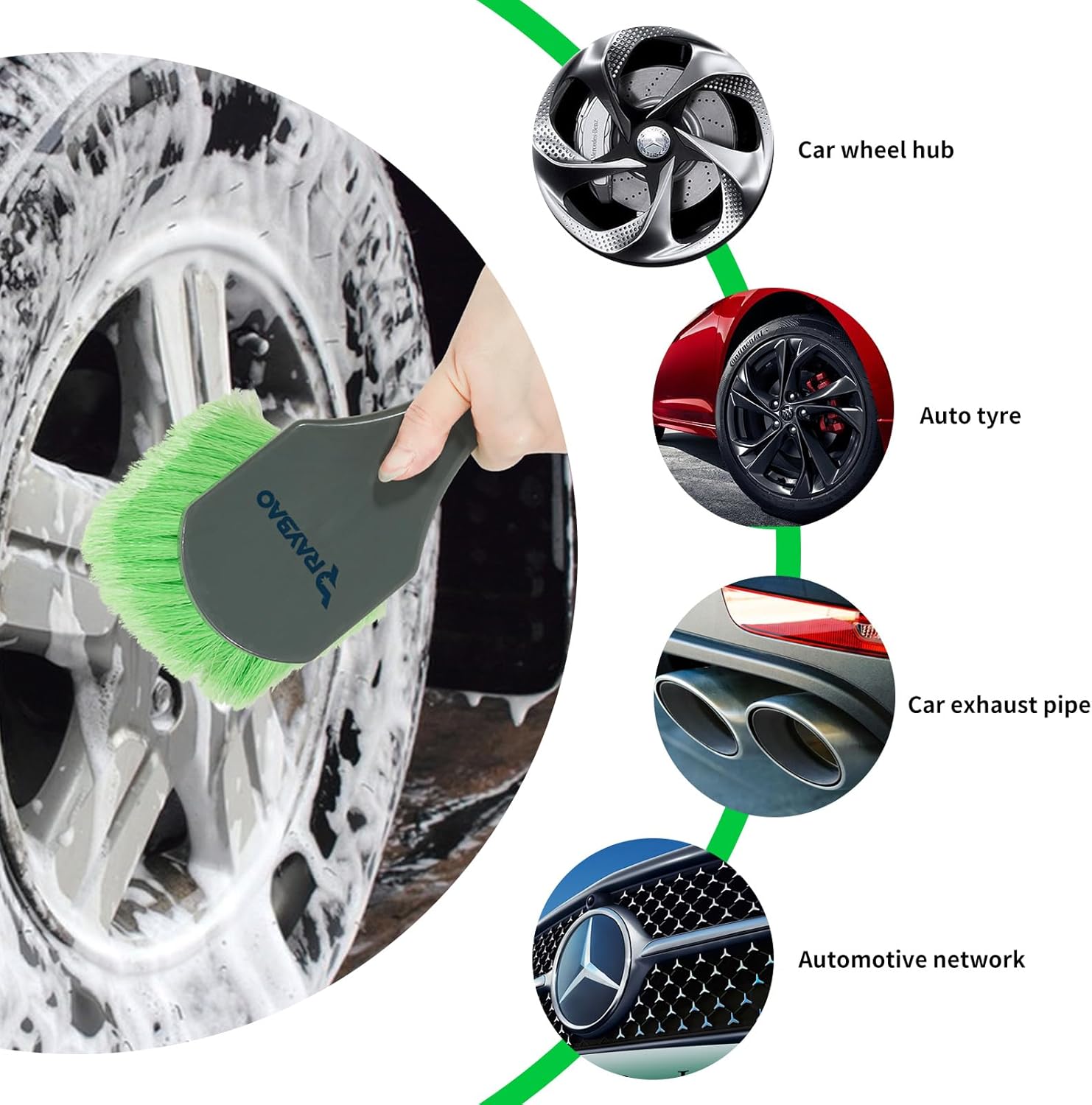 RAYBAO Cepillo para ruedas y neumáticos, cepillo de lavado de autos para borde de automóvil, cepillo de limpieza de cuero de pelo de caballo para