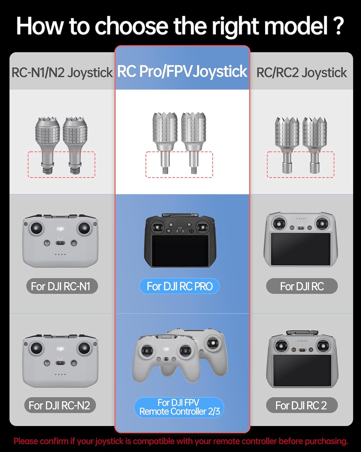 2 pares de mandos de repuesto para DJI RC Pro, joysticks de control remoto para DJI Mini 3 ProAir 2SMavic 3 ProMavic 3 Pro CineMavic 3 ClassicMavic