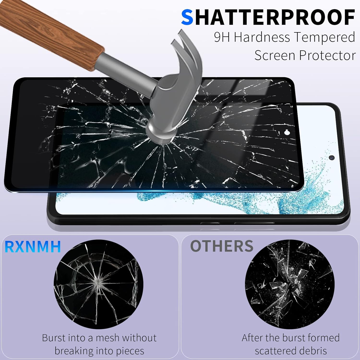Paquete de 2+2 Protector de pantalla de privacidad para Samsung Galaxy A54 5G 2023 y protector de lente de cámara, película de vidrio templado