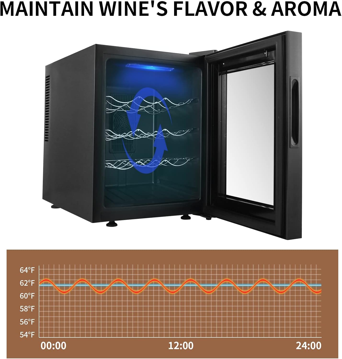 Refrigerador de vino de 12 botellas, mini refrigerador de vino compacto con control de temperatura digital, enfriador termoeléctrico de