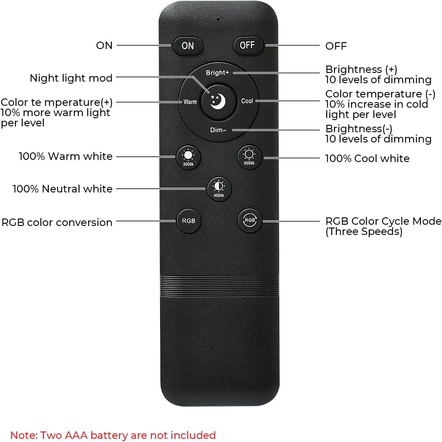 INDARUN Tira de luz LED COB de 24 V, 32.8 pies, 5760 LED de 0.394 in de ancho, tira LED RGB inteligente con sincronización de música, luces que