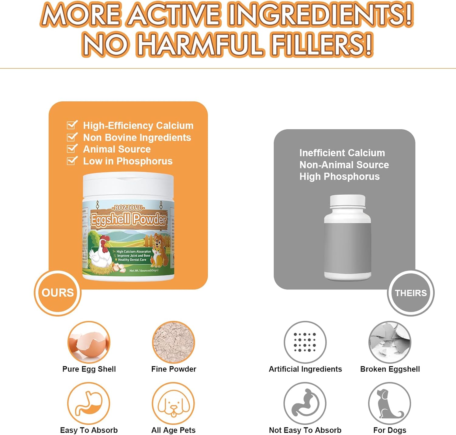 Polvo de cáscara de huevo para perros y gatos, suplemento de calcio de cáscara de huevo, ideal para la osteoporosis, nutre los huesos, apoya las