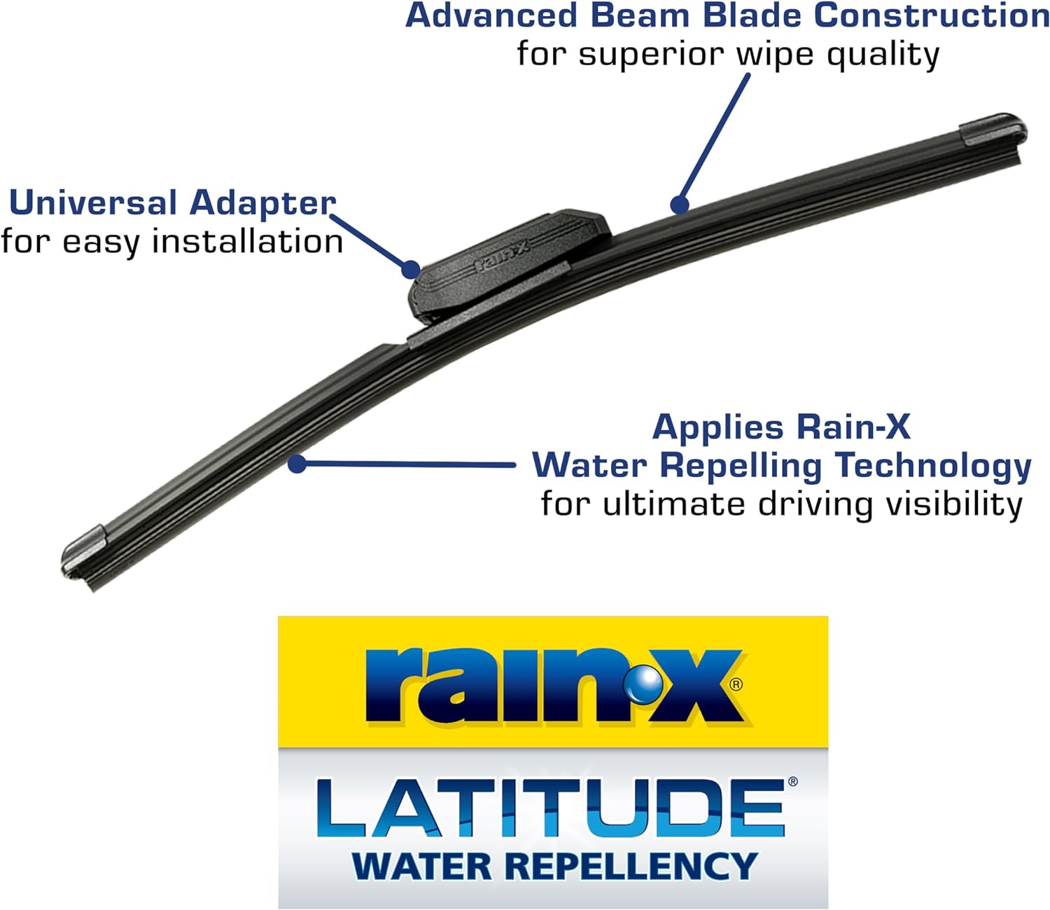 Rain-X 810166 Latitude 2 en 1 – Limpiaparabrisas repelentes al agua, 50.5 cm, paquete de 2, repuesto para automóviles con fórmula patentada Rain-X
