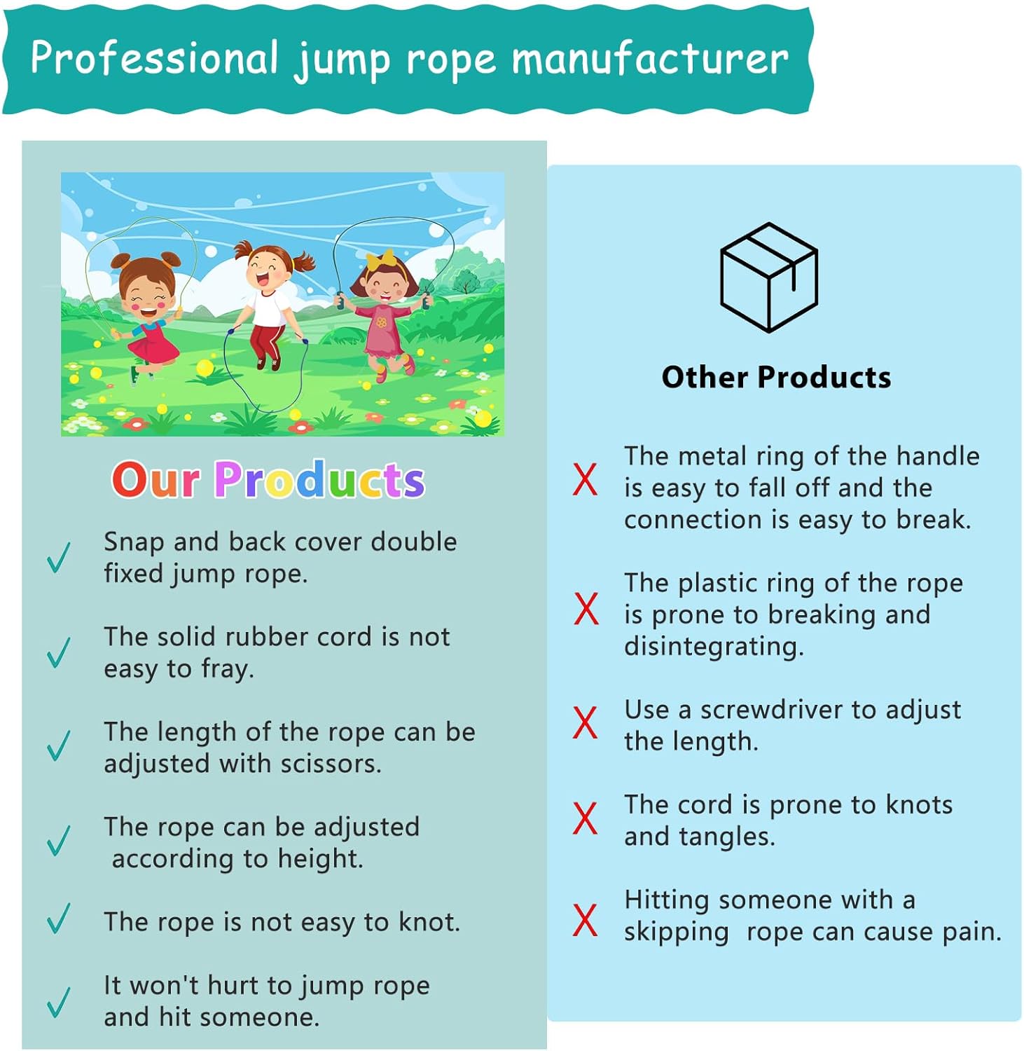 Cuerda de saltar para niños, ajustable, suave, sin enredos, de velocidad rápida, con asas de cubierta trasera para niños, niñas, niños, hombres,