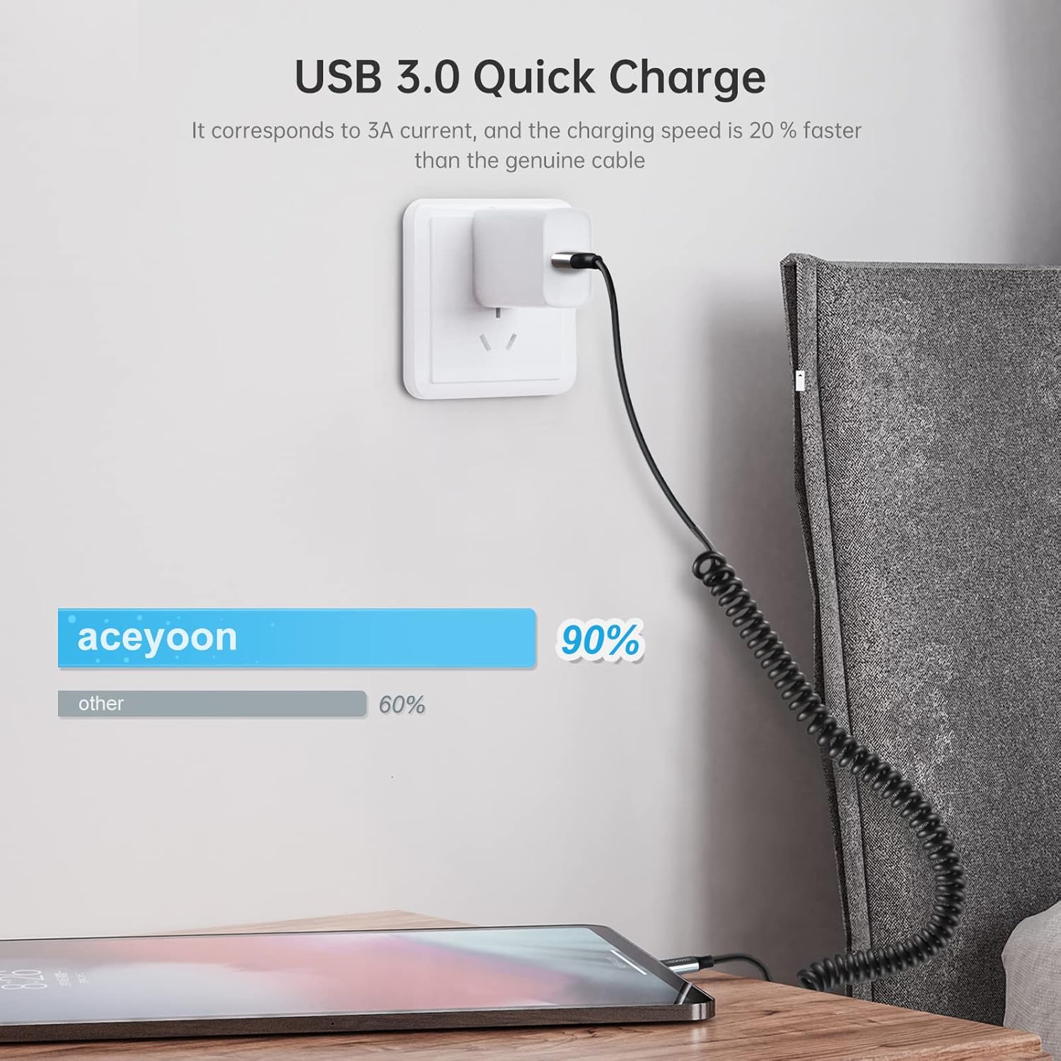 aceyoon Cable de carga rápida USB C, cable de transferencia de datos USB a USB C, cable de carga automática tipo C para automóvil, compatible con