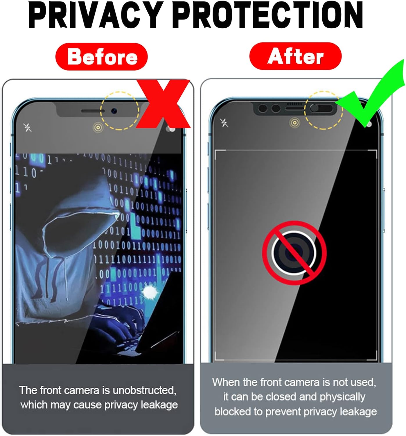Protector de pantalla de privacidad con cubierta frontal para cámara compatible con iPhone 11 Pro MaxiPhone XS Max, película de vidrio templado HD