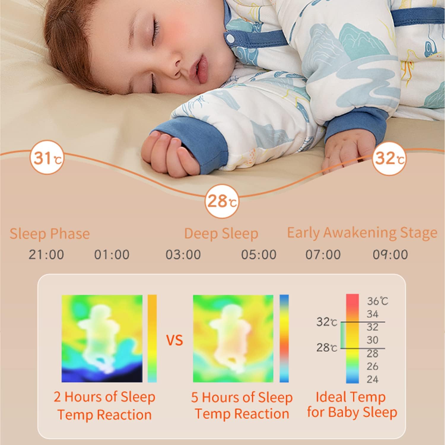 Saco de dormir para bebé, manta termostática de algodón, mangas extraíbles, unisex, saco de dormir para bebés, 2.5 TOG