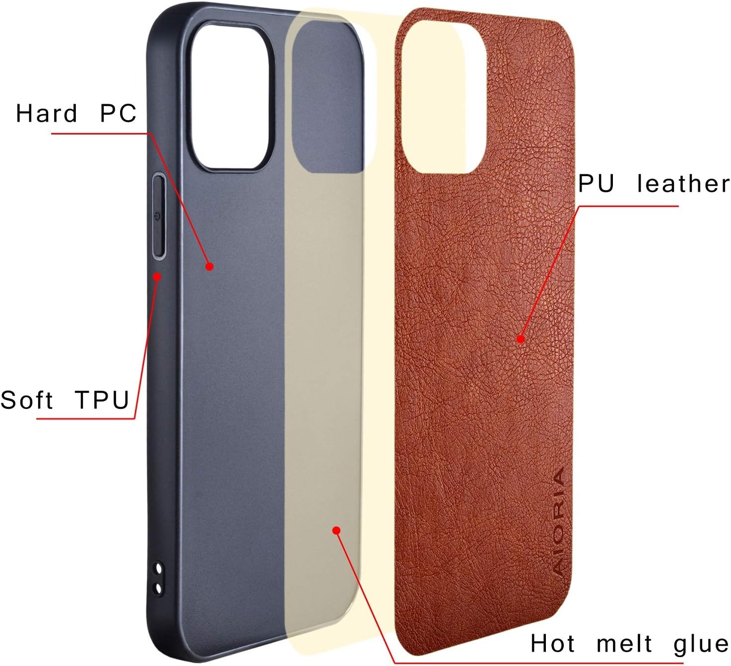 AIORIA Funda para Oneplus Nord 30, funda de piel sintética de alta calidad, diseño retro de negocios, funda protectora completa para oneplus Nord 30