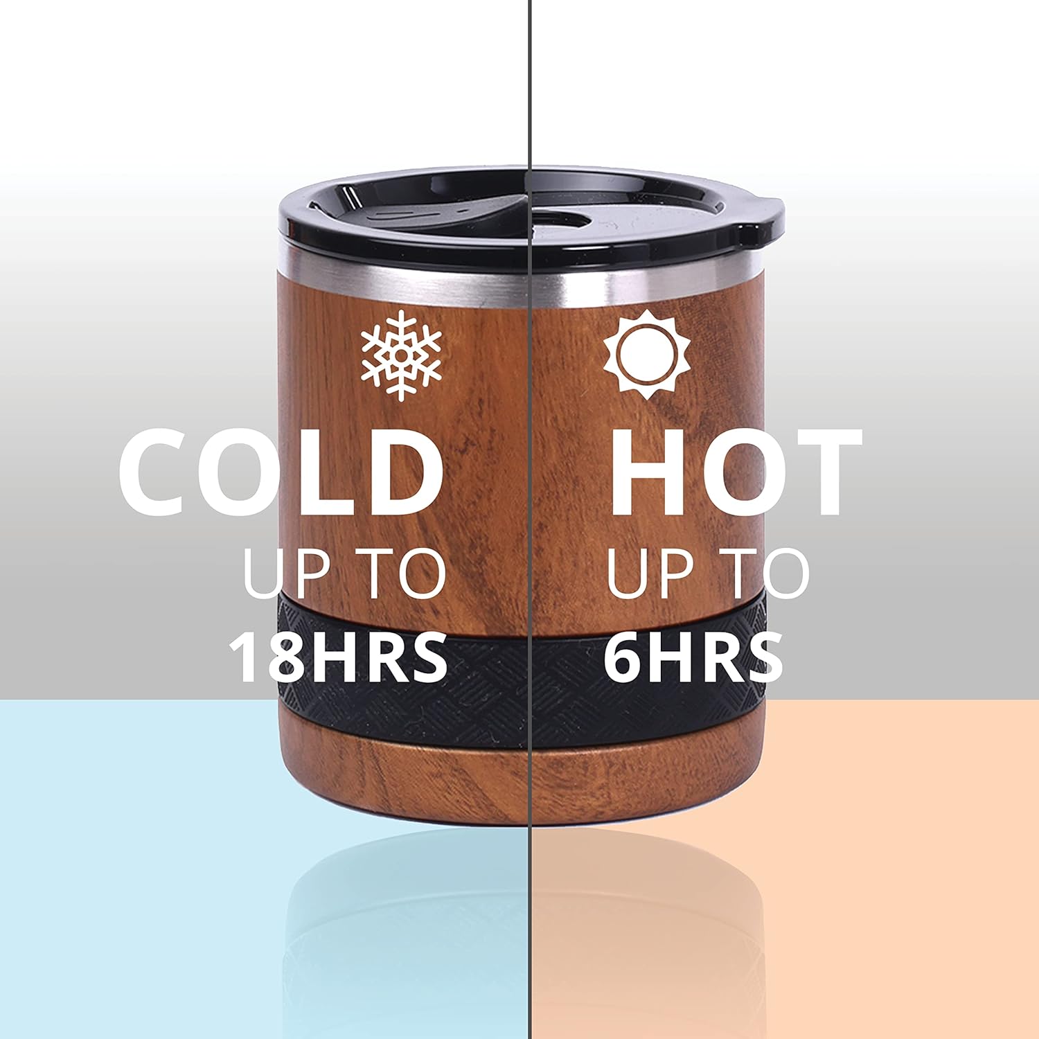 Elemental Juego de 2 vasos de baja bola de 10 onzas, taza de acero inoxidable de triple pared con tapa Tritan no rota, vaso de whisky aislado, taza