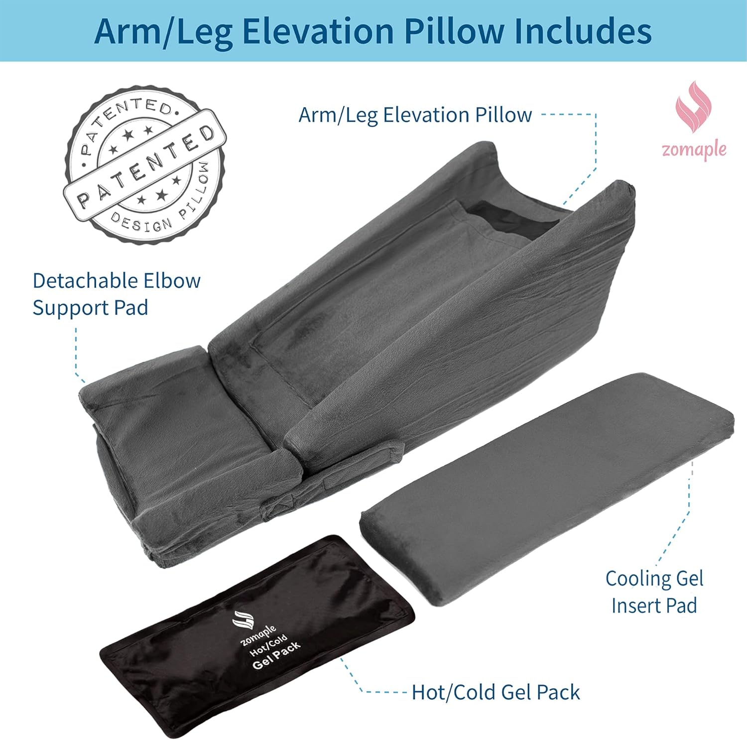 Zomaple Arm Elevation Pillow for Post Surgery Support – Recovery Boost Arm Pillow for Adults After Surgery – Arm Rest Pillow for Bed & Couch with