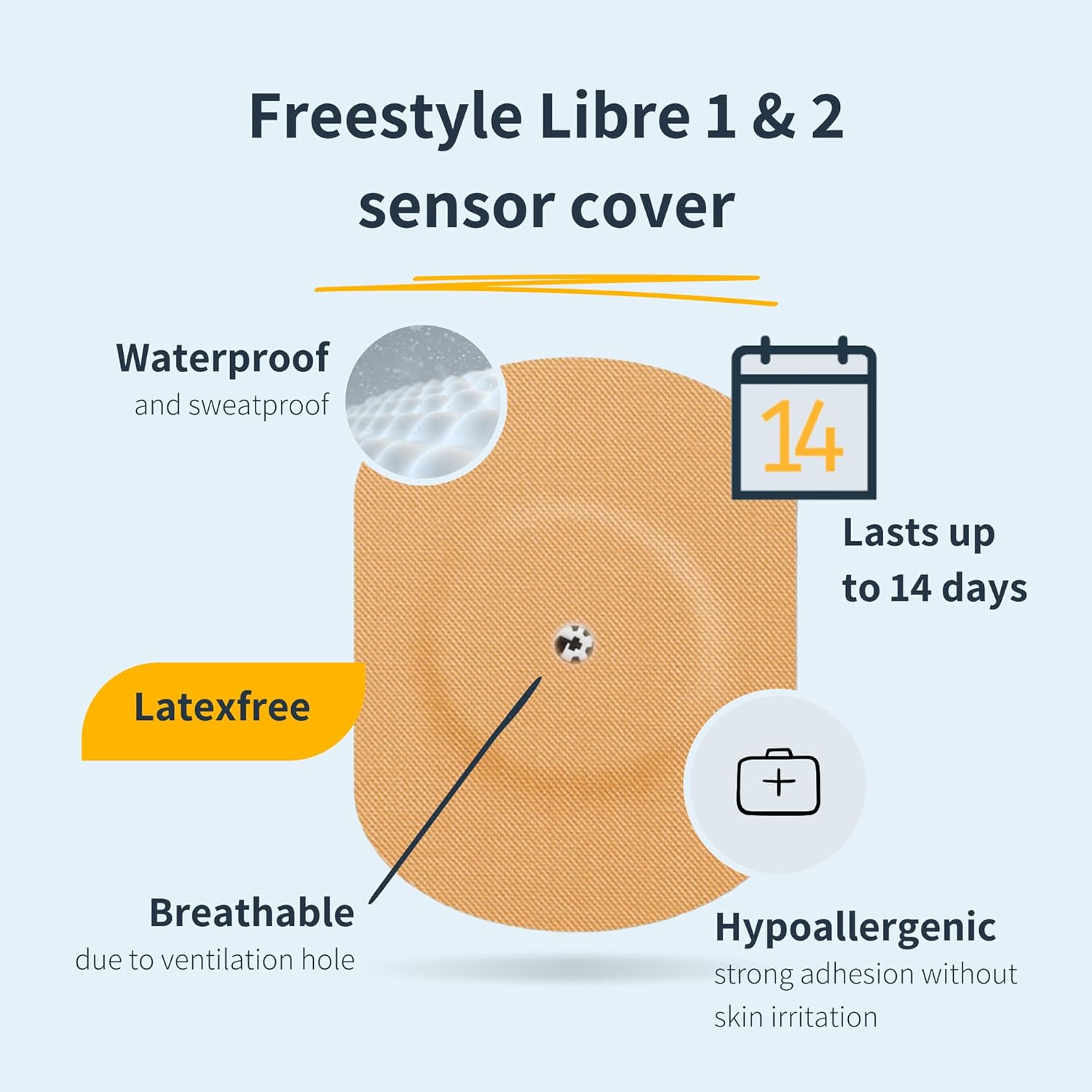 Paquete de 10 cubiertas de sensor Freestyle Libre 12 impermeables con orificio de ventilación ovalado negro – Dura hasta 14 días, parches adhesivos
