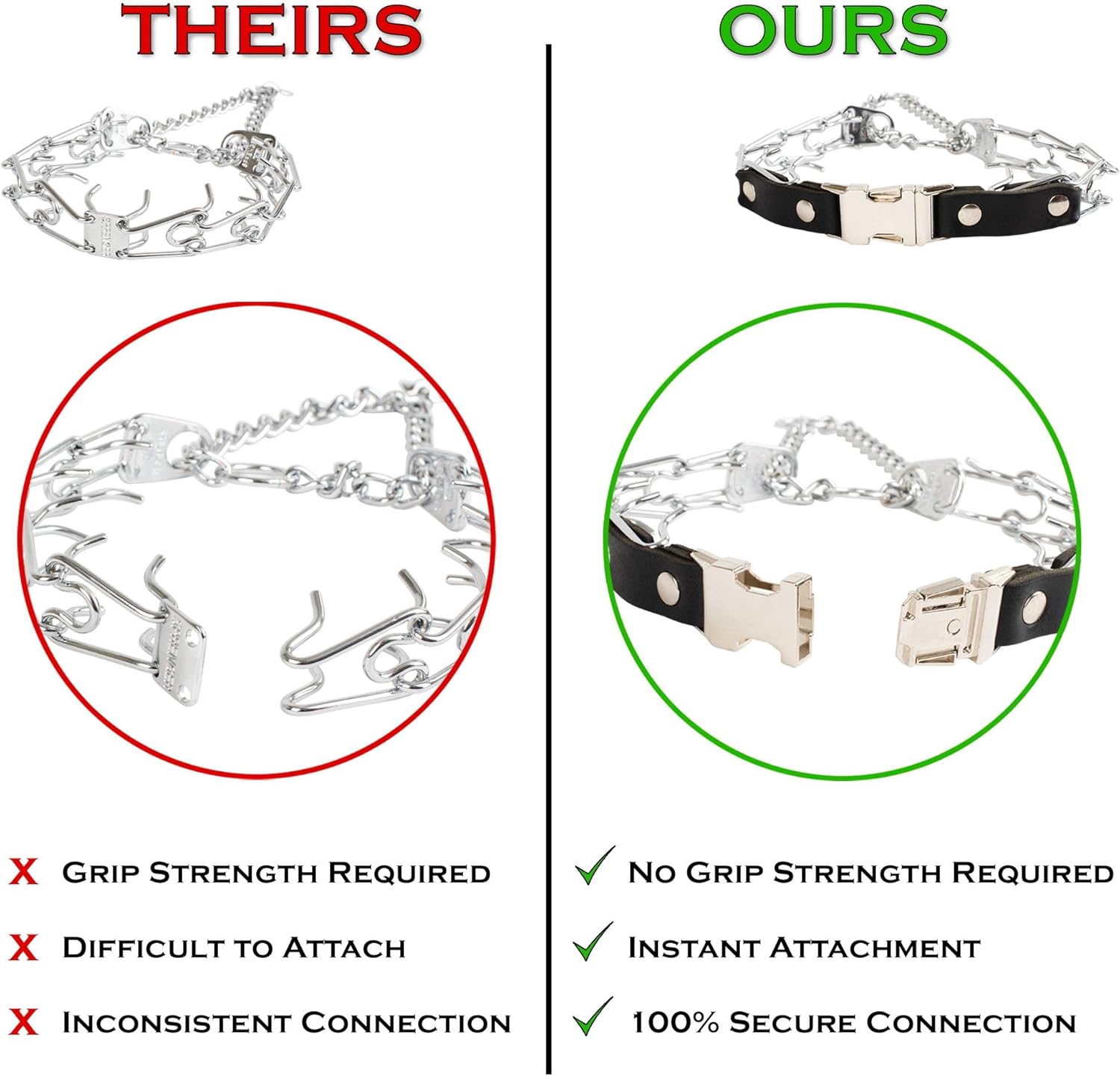 Herm Sprenger – Collar de punta para entrenamiento de perros  Hebilla de liberación rápida y anillo giratorio para un fácil uso  Hecho de acero