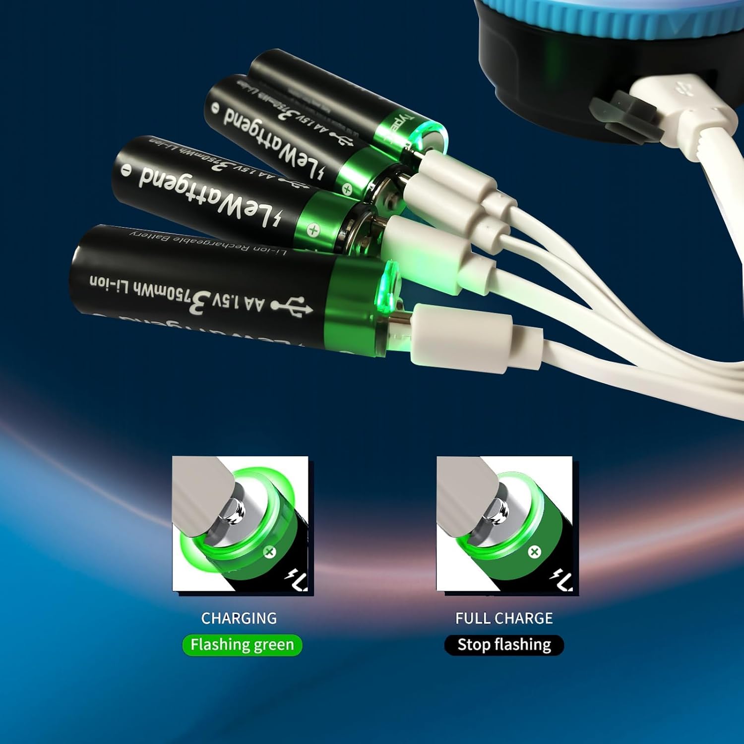 Baterías de litio AA recargables de 1.5 V, batería AA de larga duración de 3750 mWh con salida de cable USB-C 4 en 1, baterías AA para juguetes de