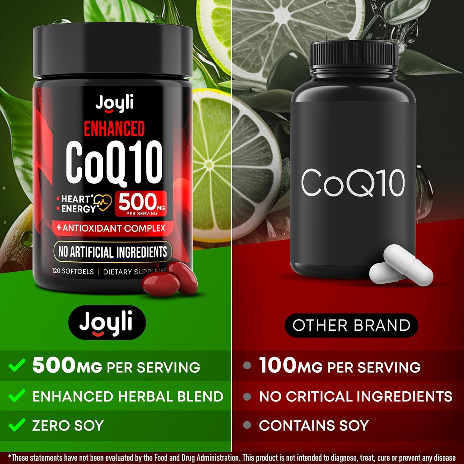 CoQ10 de alta absorción 500 mg – Suplemento Co Q 10 120 cápsulas blandas para la salud del corazón y la producción de energía – Suplementos