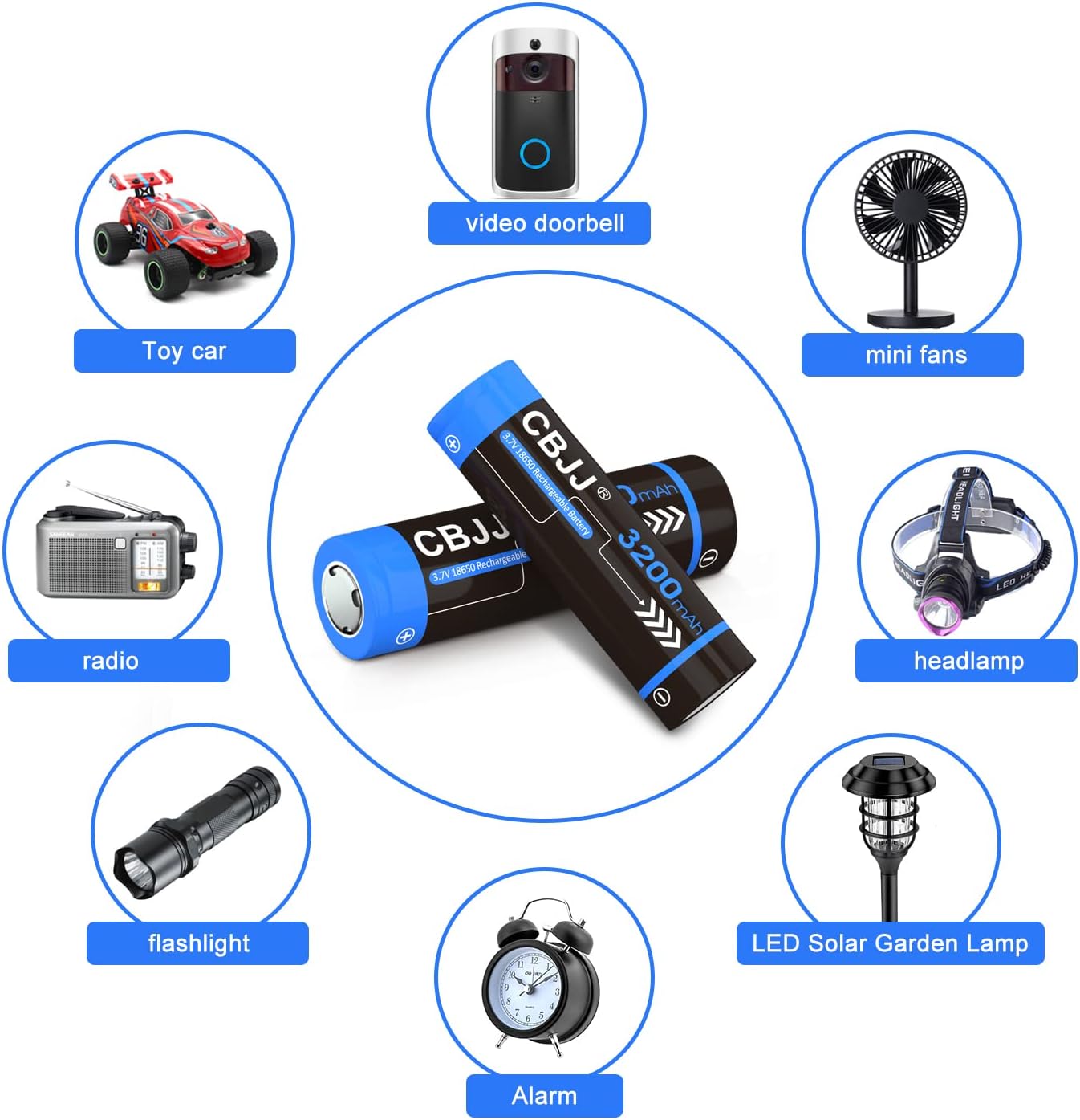 Batería recargable 18650 de 3.7 voltios 3200 mAh 18650 batería 3.7 V 18650 de parte superior plana para linternas, faros (2 unidades, azul)