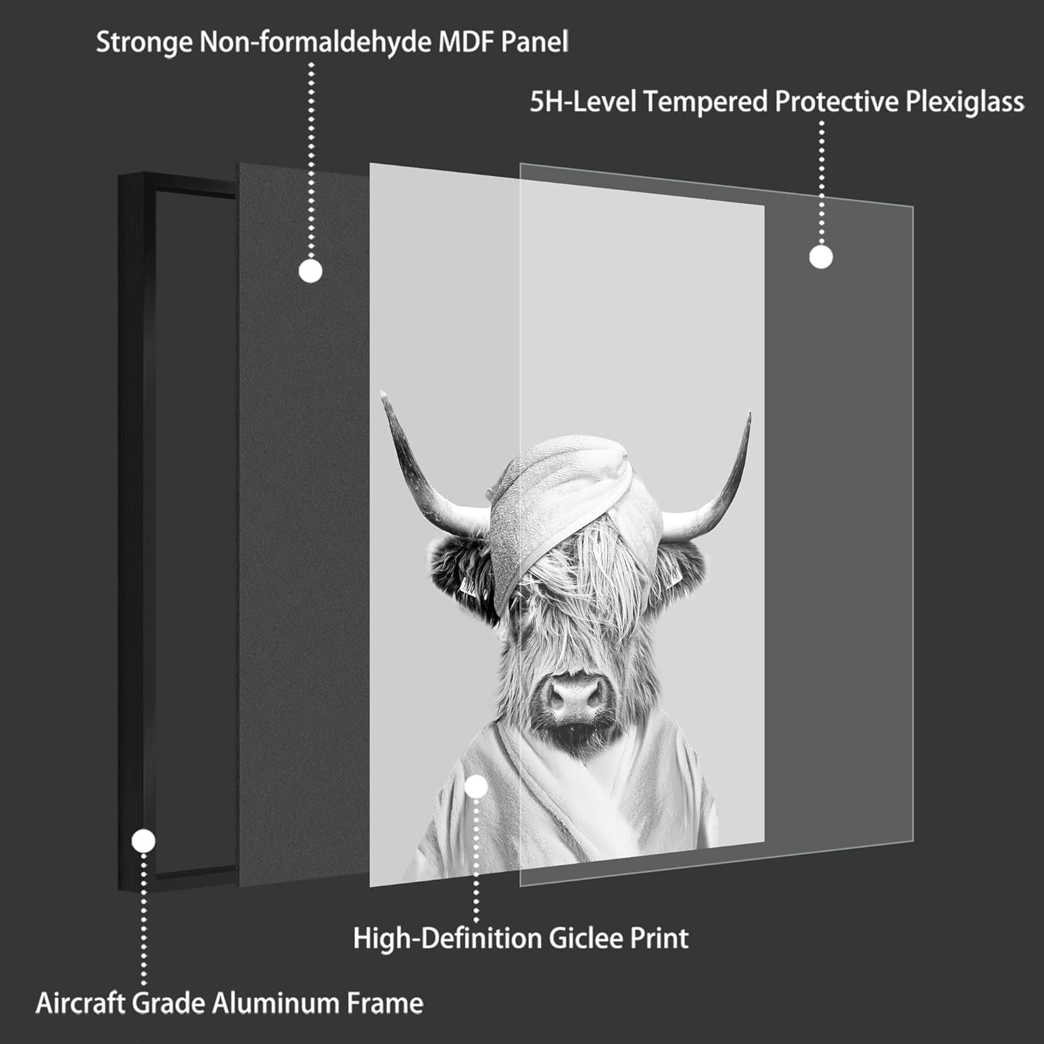 jenesaisquoi Highland Cow – Arte de pared para decoración de baño, lienzo con marco en blanco y negro, impresiones artísticas de animales