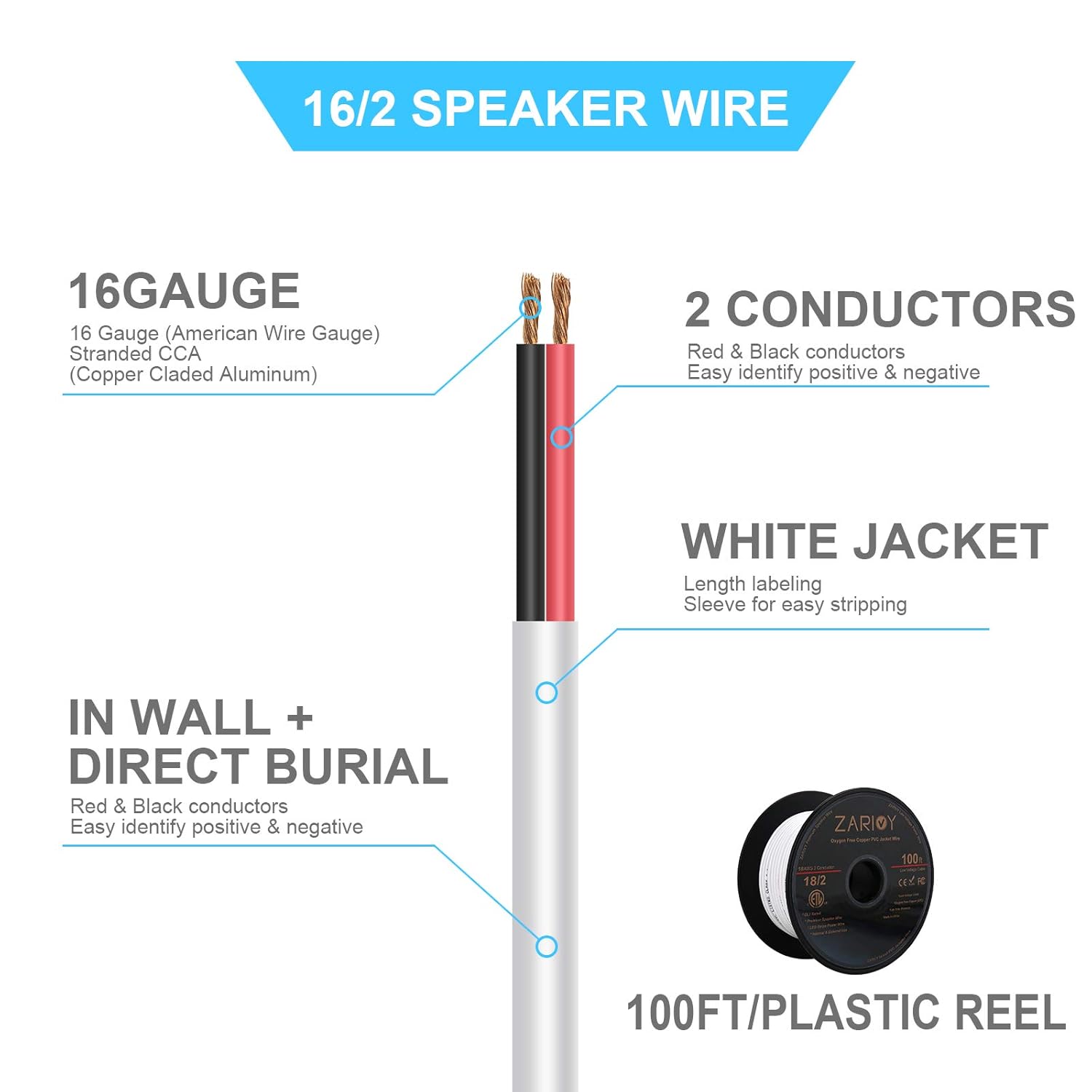 100 pies de calibre 16 2 conductores de cable rojo negro con chaqueta blanca CL2 resistente al fuego, cable de conexión eléctrica de 16 AWG, tiras