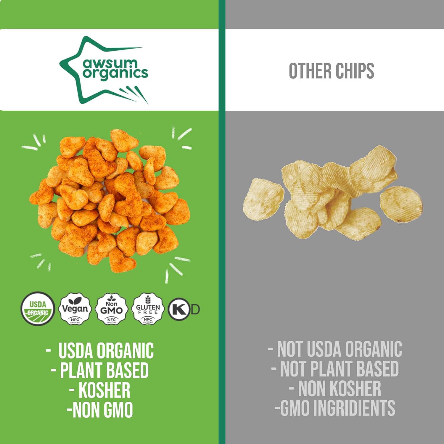Awsum Organics SUPERFOOD Snacks de proteínas  Bocadillo saludable y crujiente  Soplos de proteínas a base de plantas  USDA Orgánico  Kosher  Sin OMG
