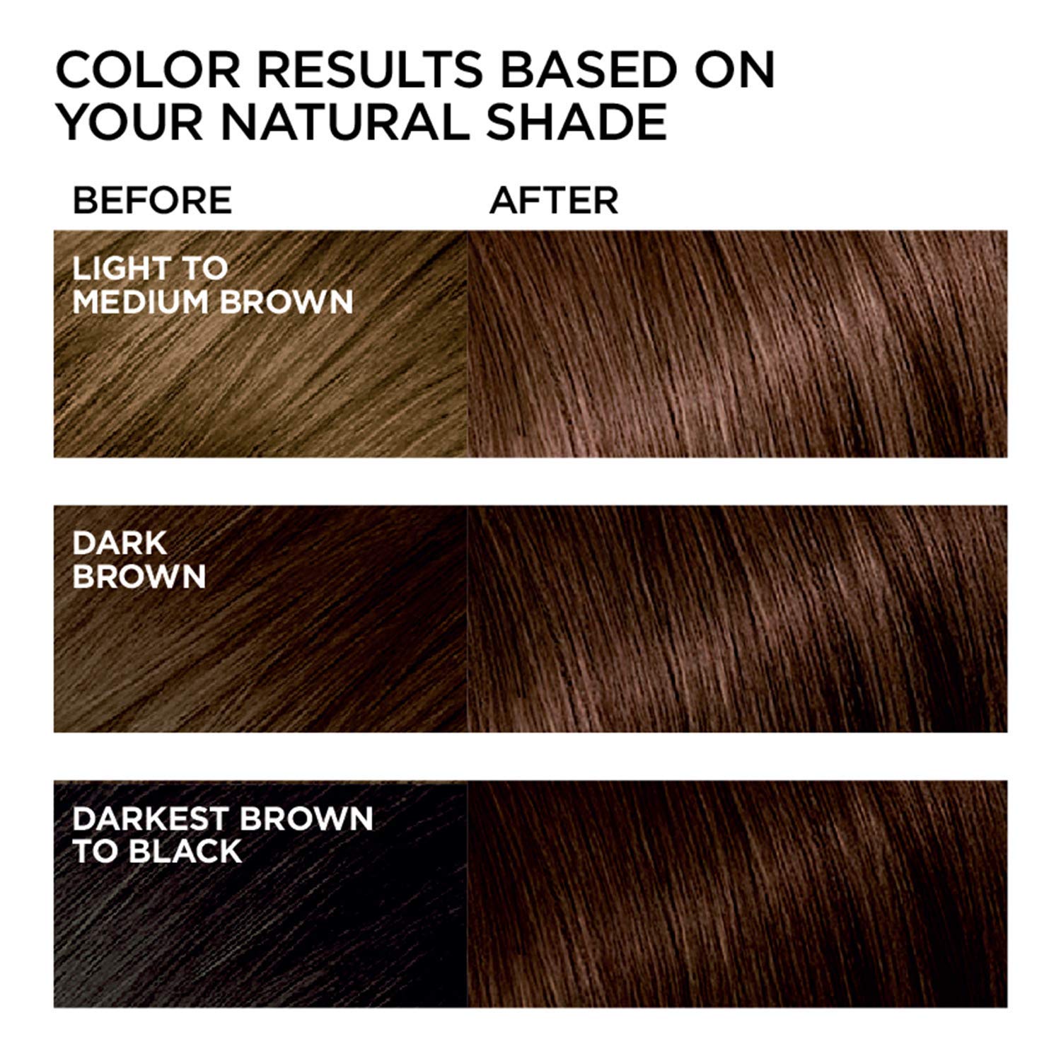 L’Oreal Paris Feria – Tinte permanente para el cabello multifacético brillante