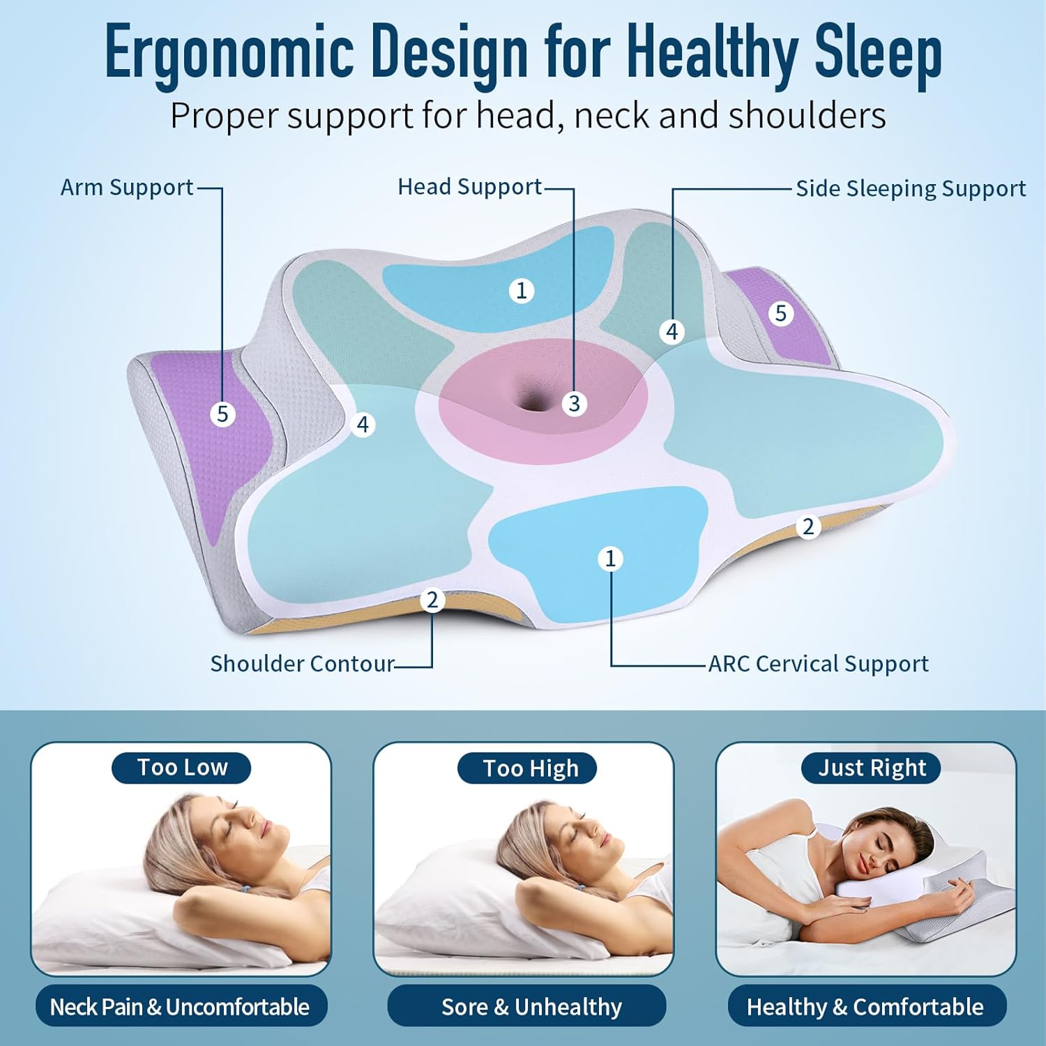 Almohada cervical para aliviar el dolor de cuello, almohadas de espuma viscoelástica de contorno refrescante para soporte de cuello, almohada