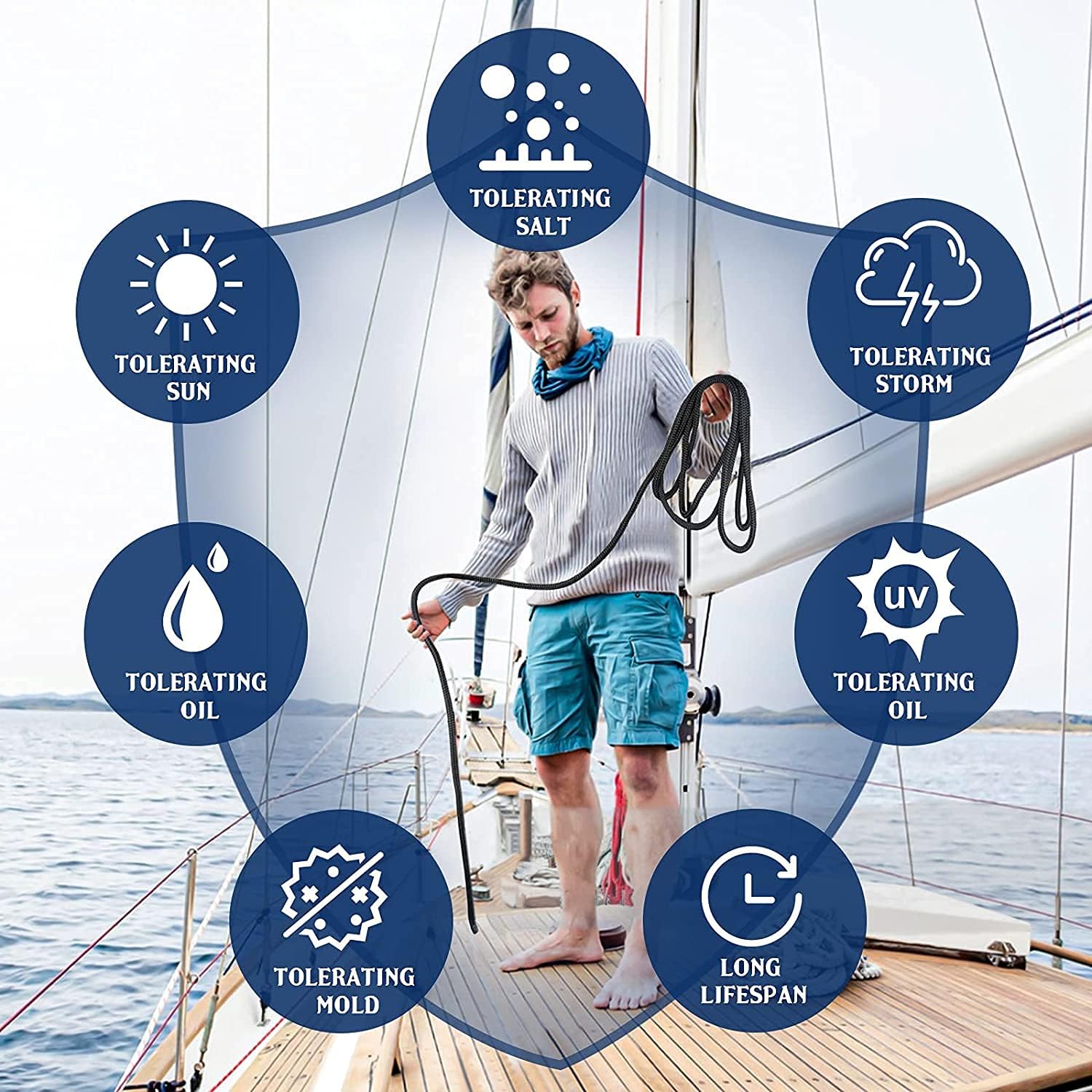 XIALUO Dock Lines – Paquete de 2 cuerdas de barco de 12 pulgadas x 15 pies de alta calidad, 32 hebras de nailon industrial para amarre de barcos,