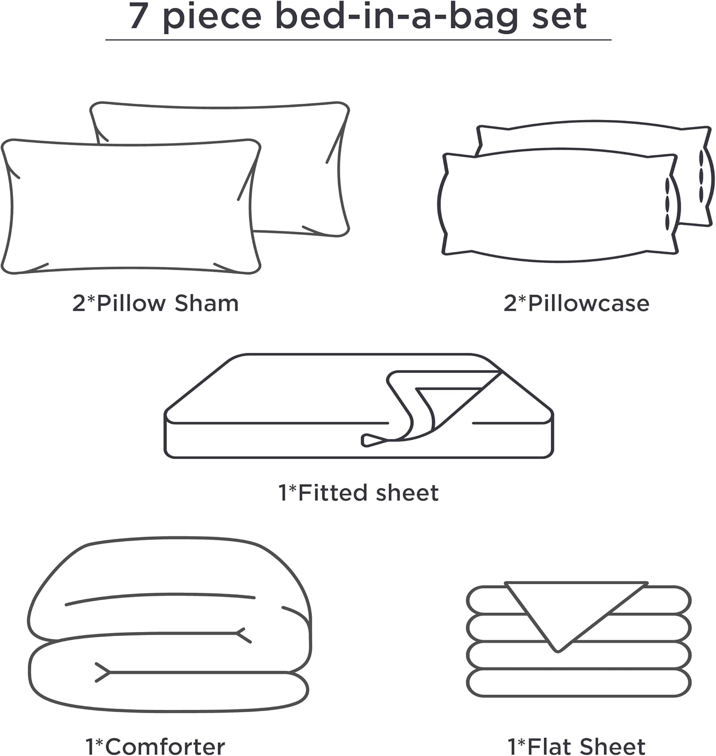 Bedsure Bed in a Bag King – Juego de edredón de 7 piezas, color verde oliva y blanco, a rayas, para todas las estaciones, 2 fundas de almohada,