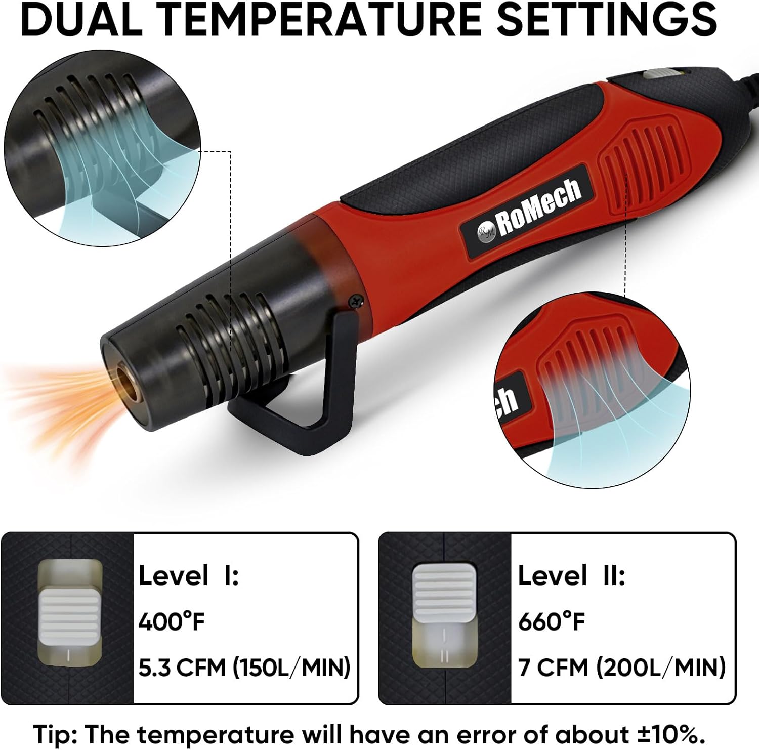 ROMECH Pistola de calor de 350 W con 2 boquillas, pistola de calor de doble temperatura de 400 F a 660 F, pistola de aire caliente de calor rápido