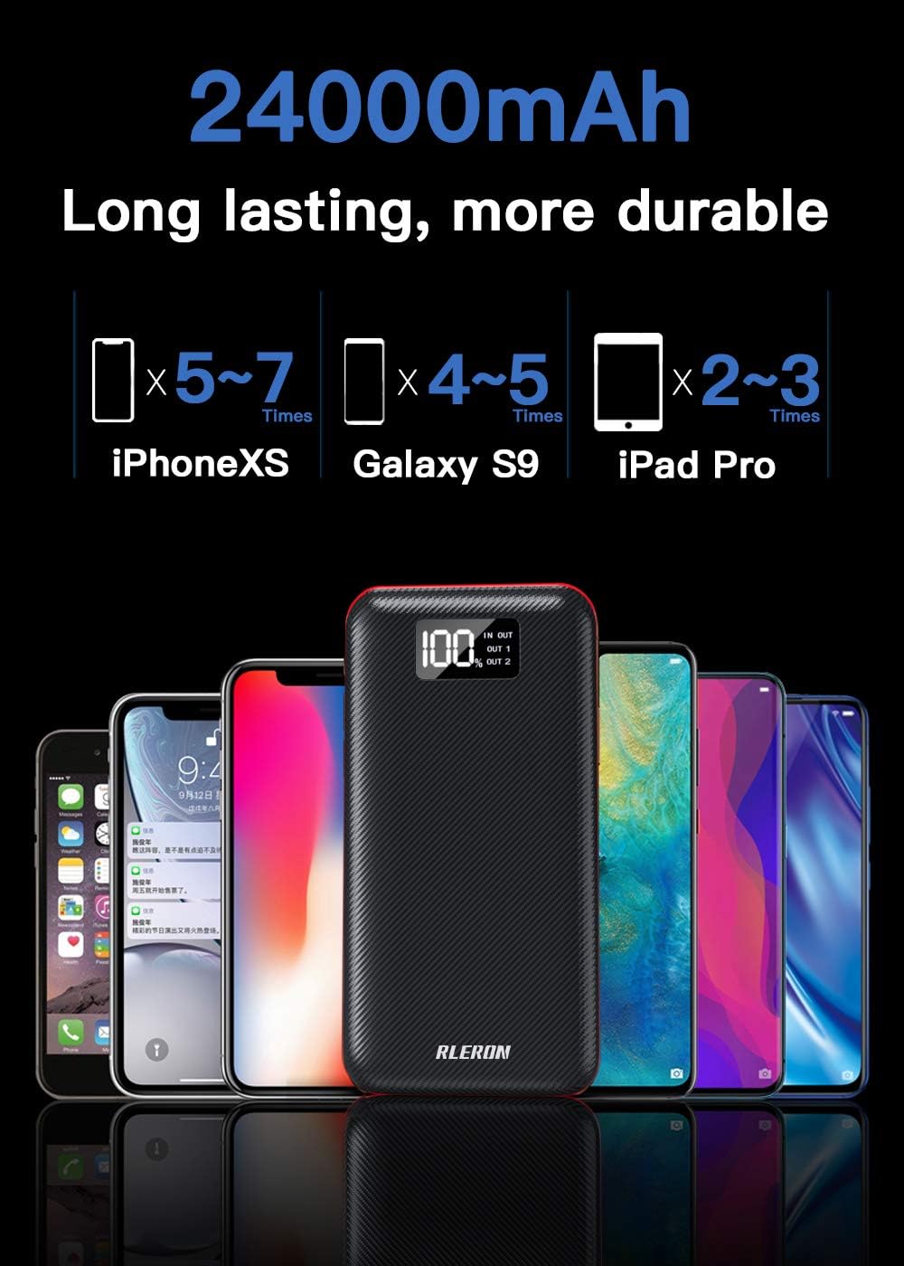 Power Bank – Cargador portátil de 24000 mAh, batería externa de gran capacidad, entradas duales y tres salidas con pantalla LCD, compatible con