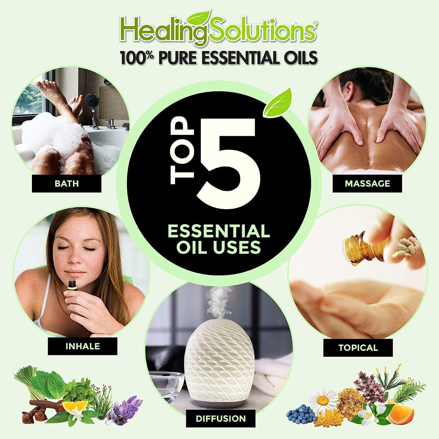 Soluciones de curación Aromaterapia para principiantes Kit de aceites esenciales, (Paquete de 140.34 fl oz)