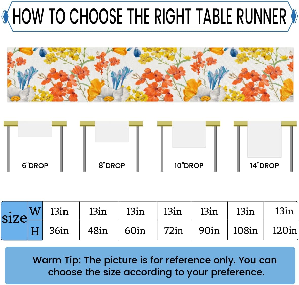 Camino de mesa con flores coloridas de acuarela, mantel de lino rústico para cocina de granja, cena, eventos, fiesta, decoración de mesa de