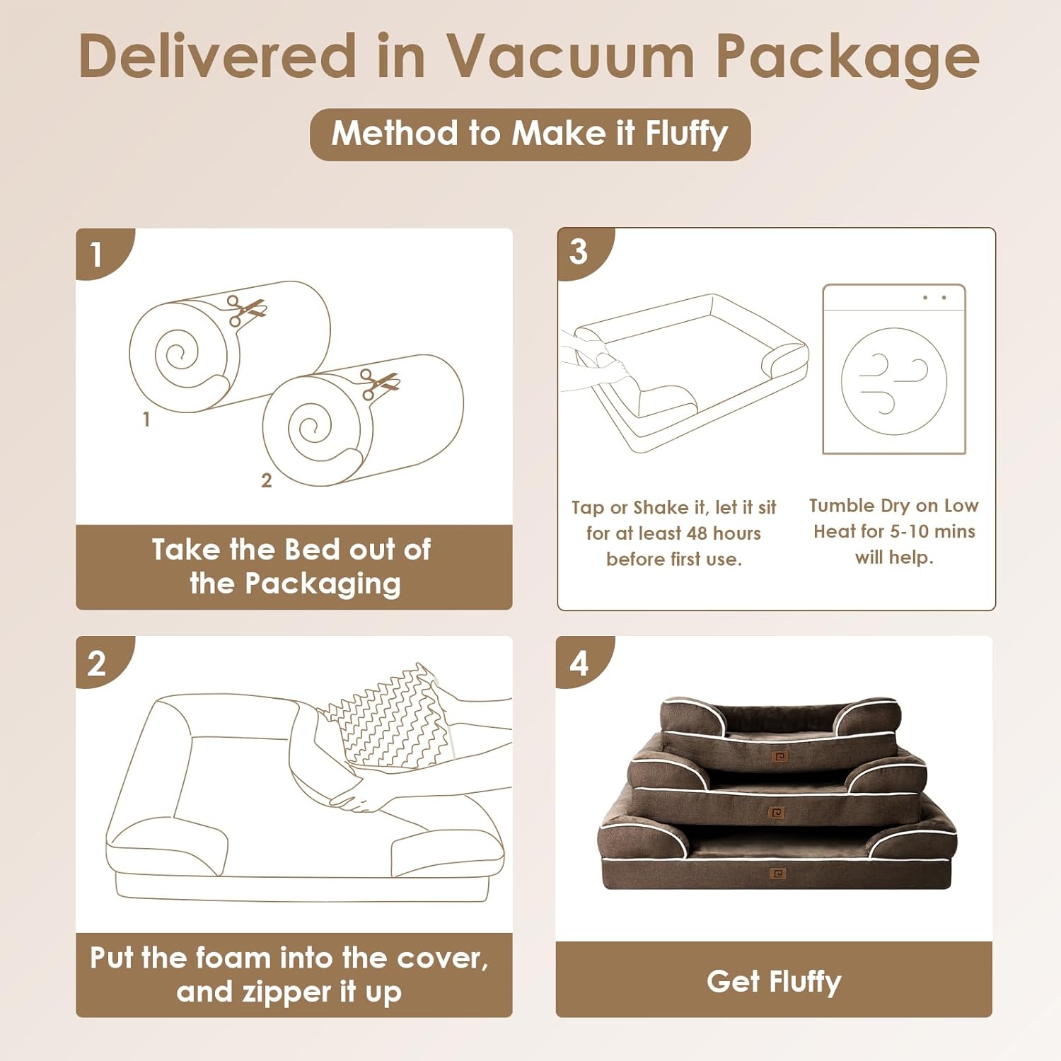EHEYCIGA Camas ortopédicas para perros grandes, cama grande de espuma viscoelástica impermeable con lados, parte inferior antideslizante y espuma