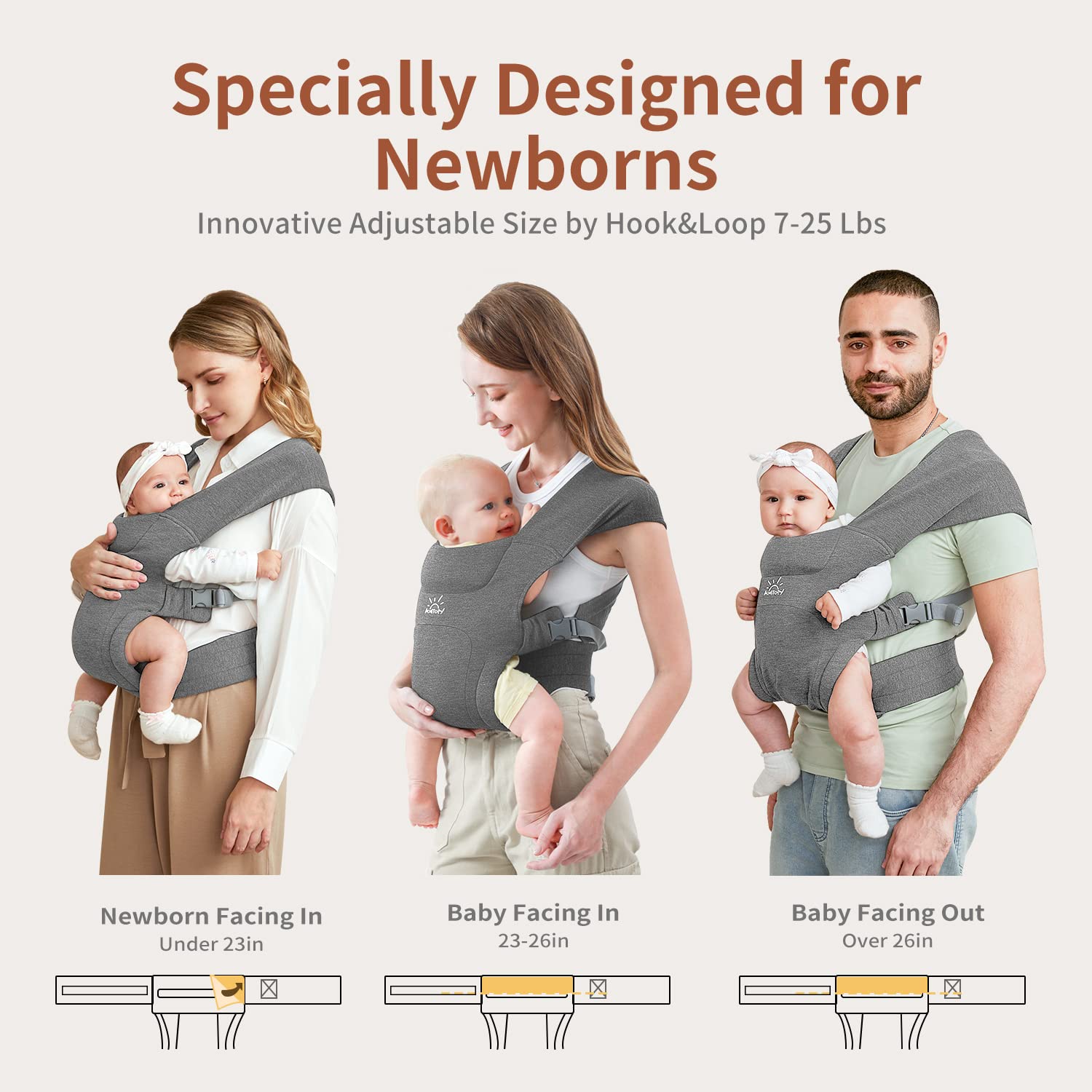 MOMTORY Portabebés mejorado para recién nacidos, acogedor portabebés (7-25 libras), con gancho y bucle para ajustarse fácilmente, tela suave, gris
